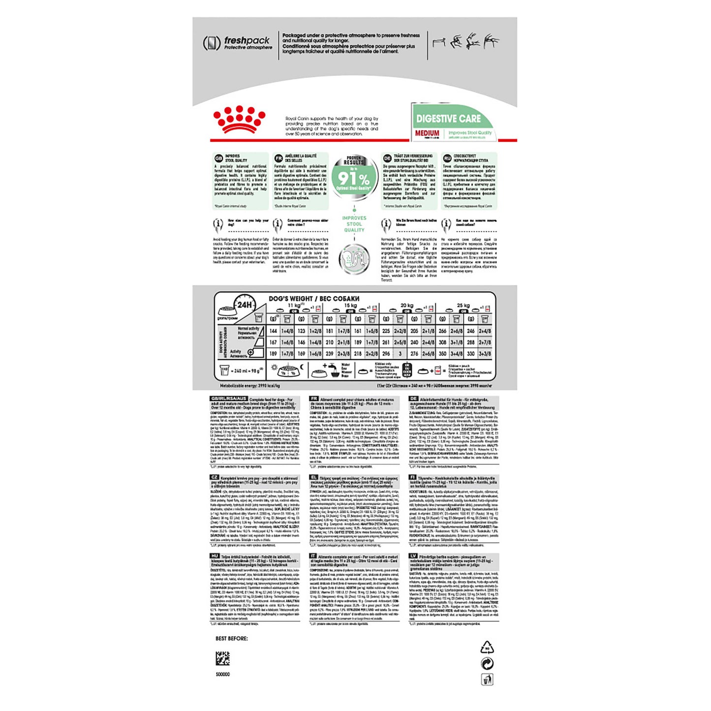 Royal Canin Medium Digestive Care Adult Dry Dog Food (100000013306) [default_color]