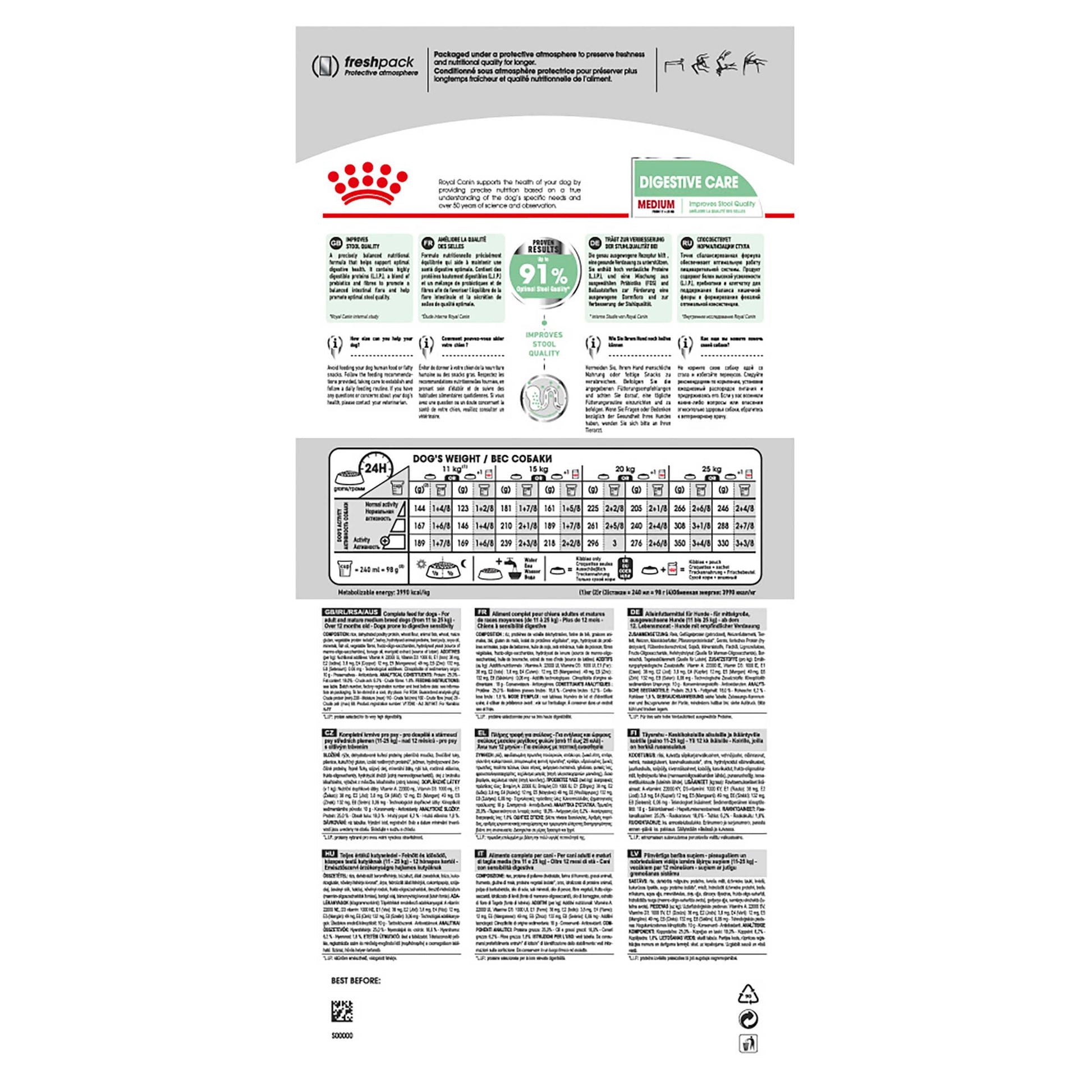Royal Canin Medium Digestive Care Adult Dry Dog Food (100000013306) [default_color]