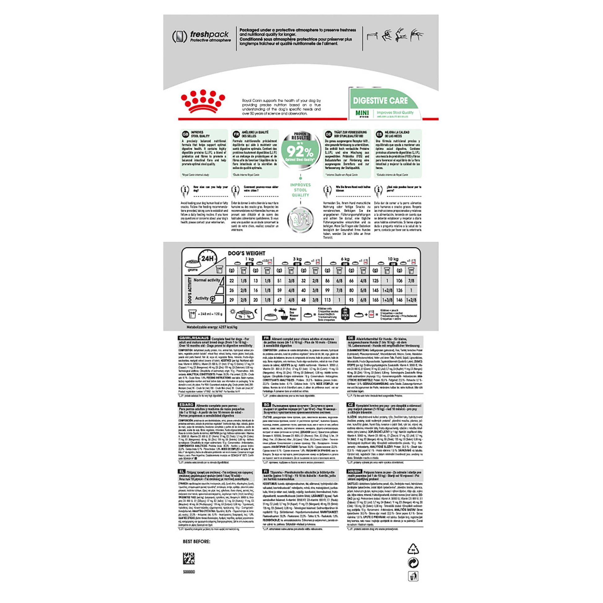 Royal Canin Mini Digestive Care Adult Dry Dog Food (100000013309) [default_color]