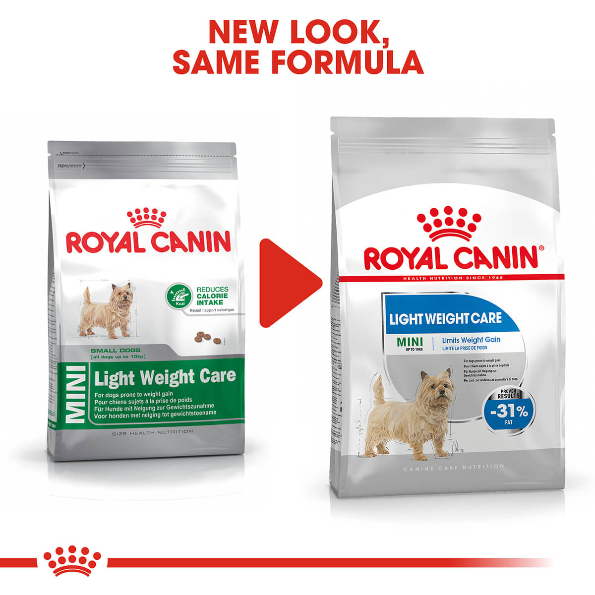 Royal Canin Mini Light Weight Care Adult Dry Dog Food