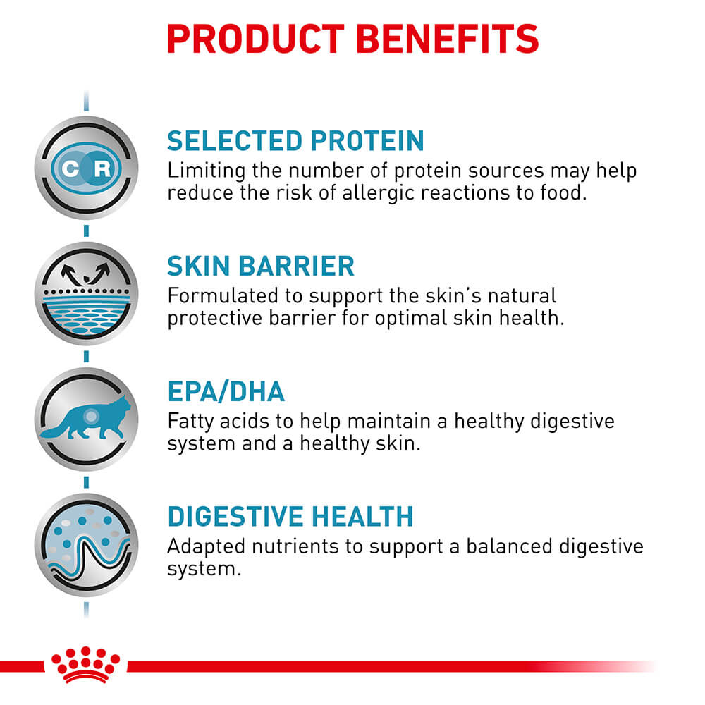 Royal Canin Veterinary Sensitivity Control Adult Wet Cat Food