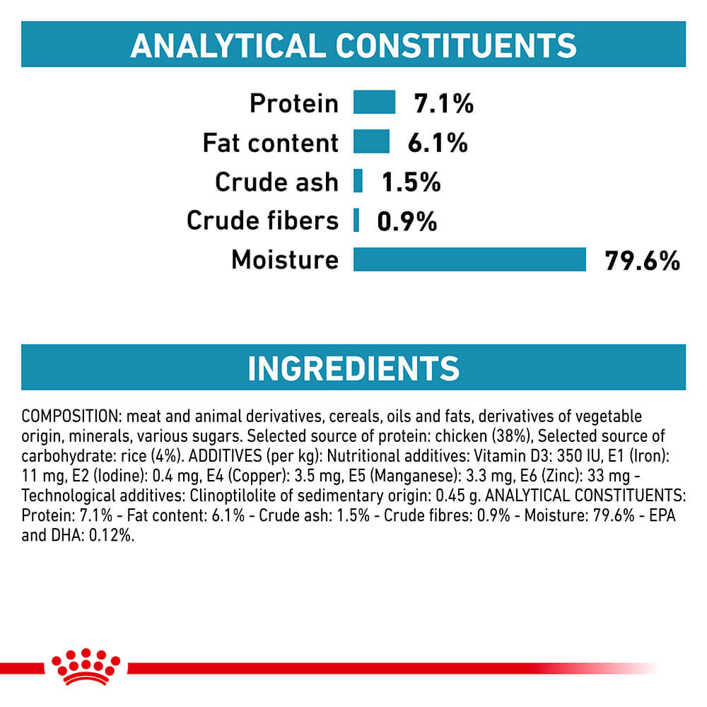Royal Canin Veterinary Sensitivity Control Adult Wet Cat Food
