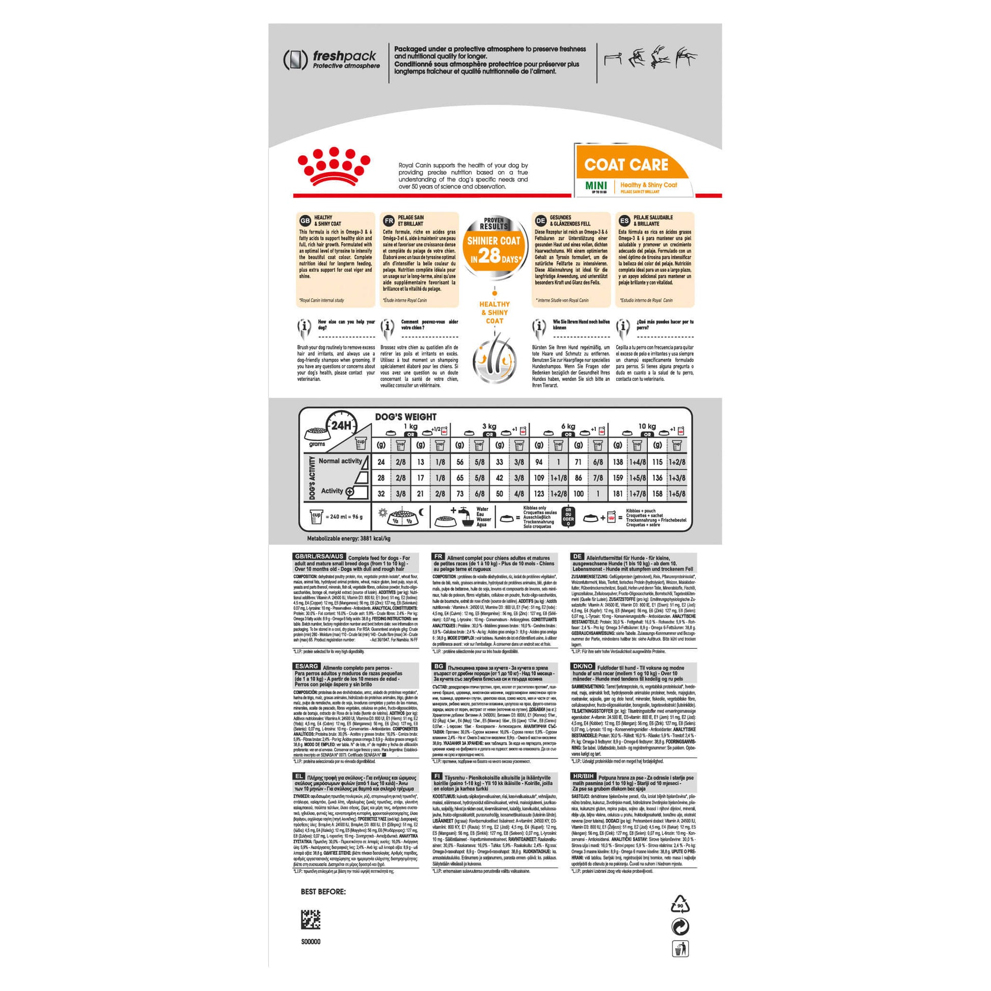 Royal Canin Mini Coat Care Adult Dry Dog Food (100000018997) [default_color]