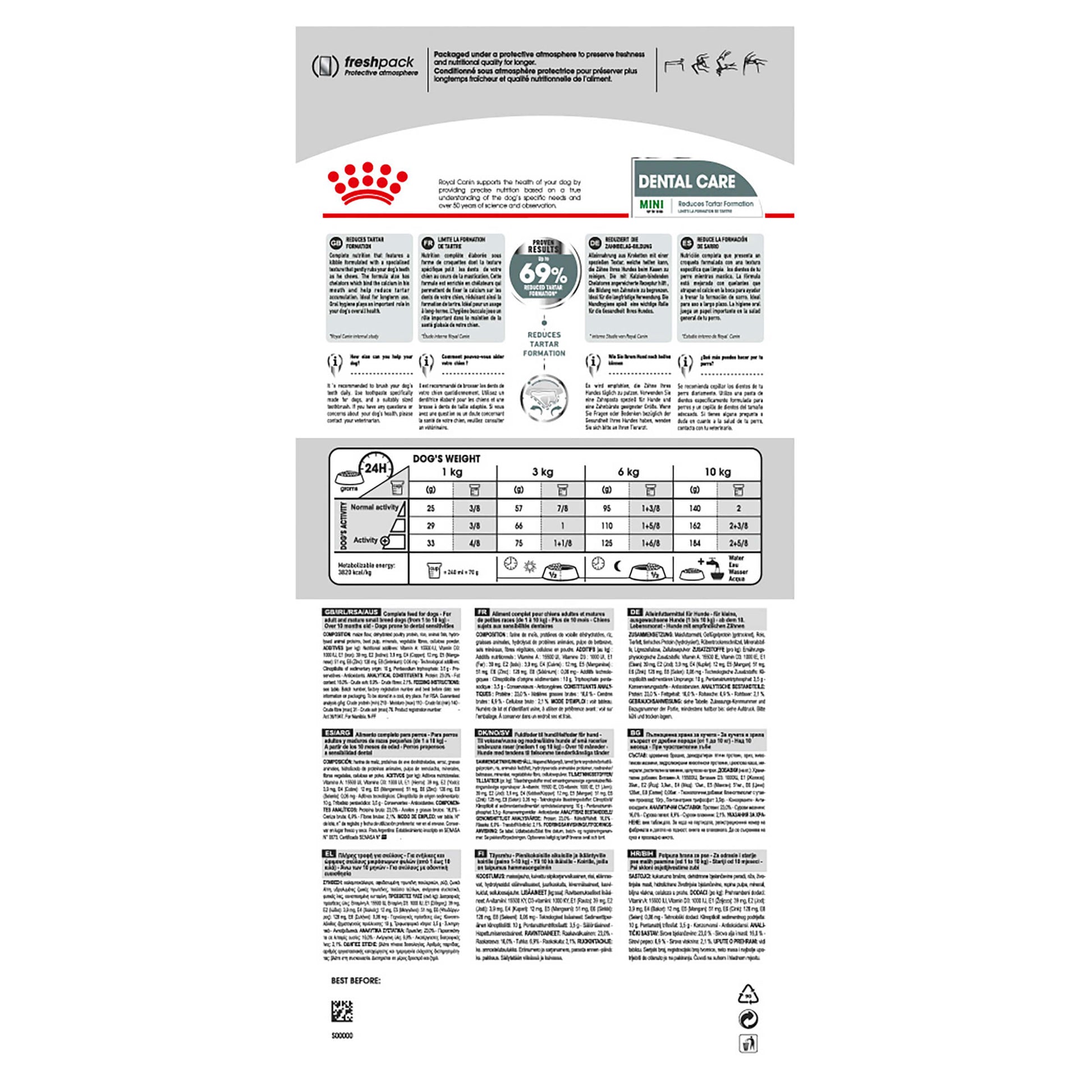 Royal Canin Mini Dental Care Adult Dry Dog Food (100000018998) [default_color]