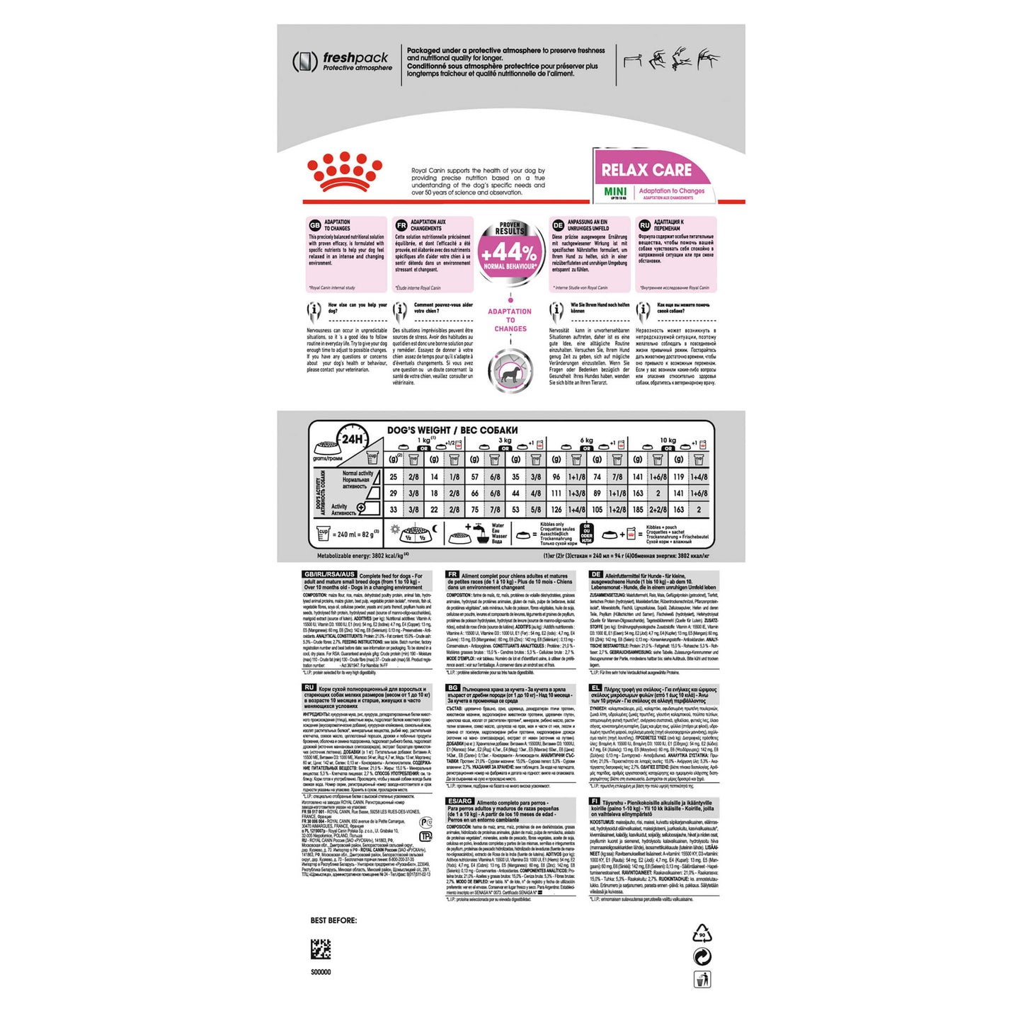 Royal Canin Mini Relax Care Adult Dry Dog Food (100000019001) [default_color]