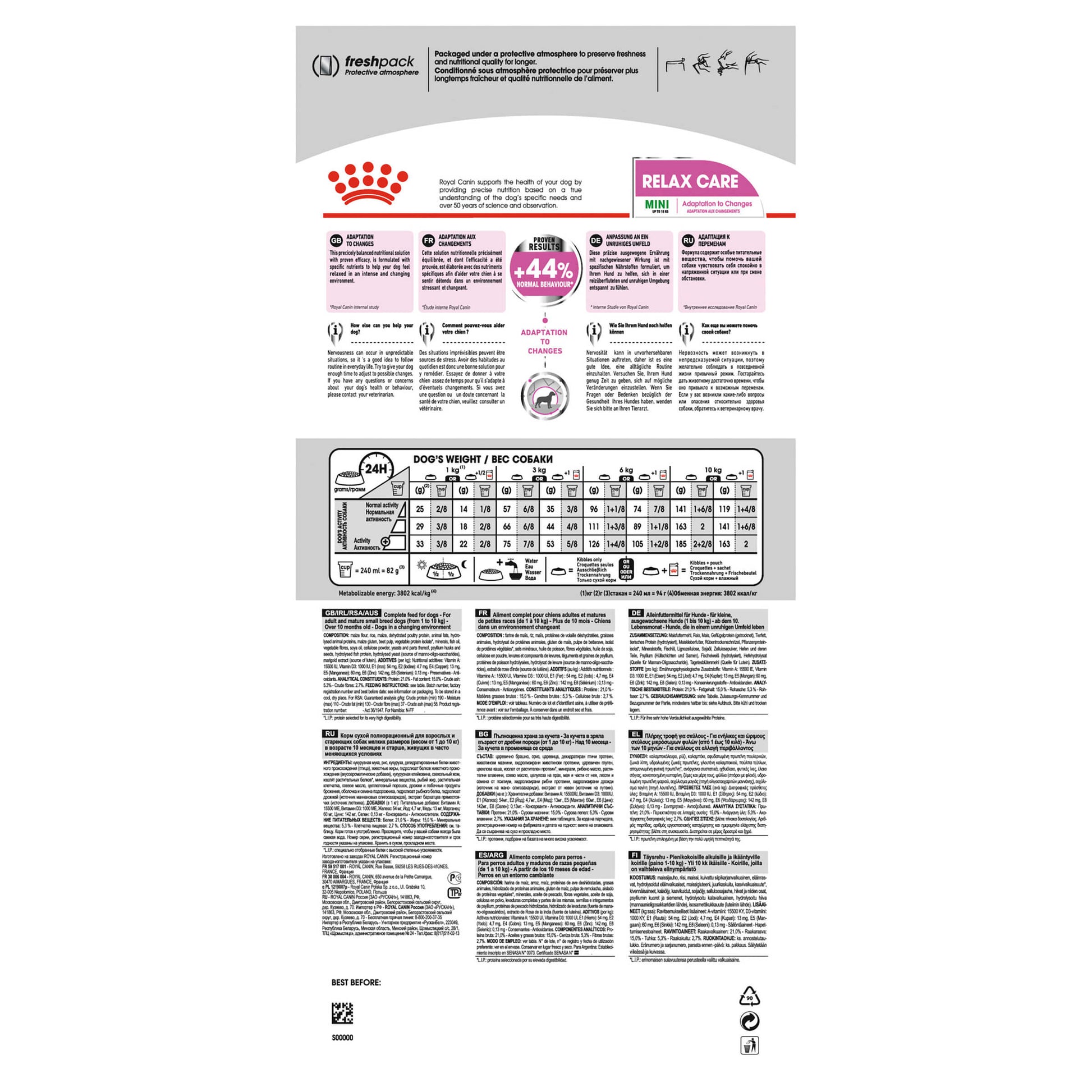 Royal Canin Mini Relax Care Adult Dry Dog Food (100000019001) [default_color]