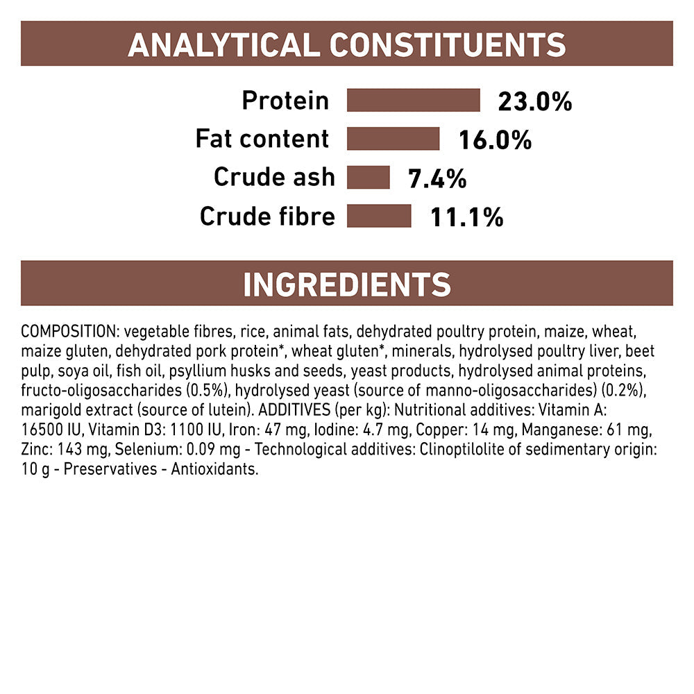 Royal Canin VET Gastrointestinal High Fibre Dry Dog Food