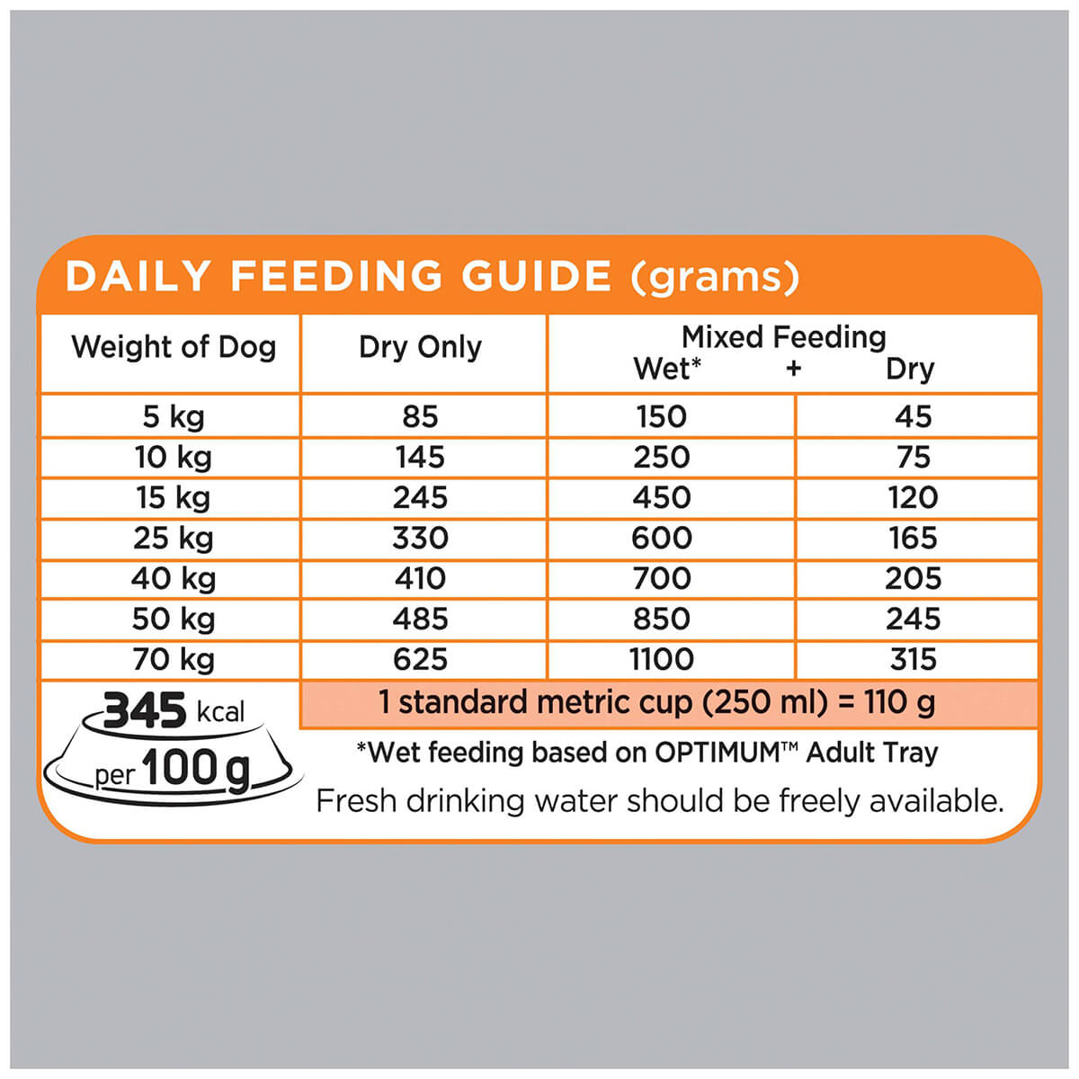 Optimum Grain Free Beef & Vegetables Dry Dog Food