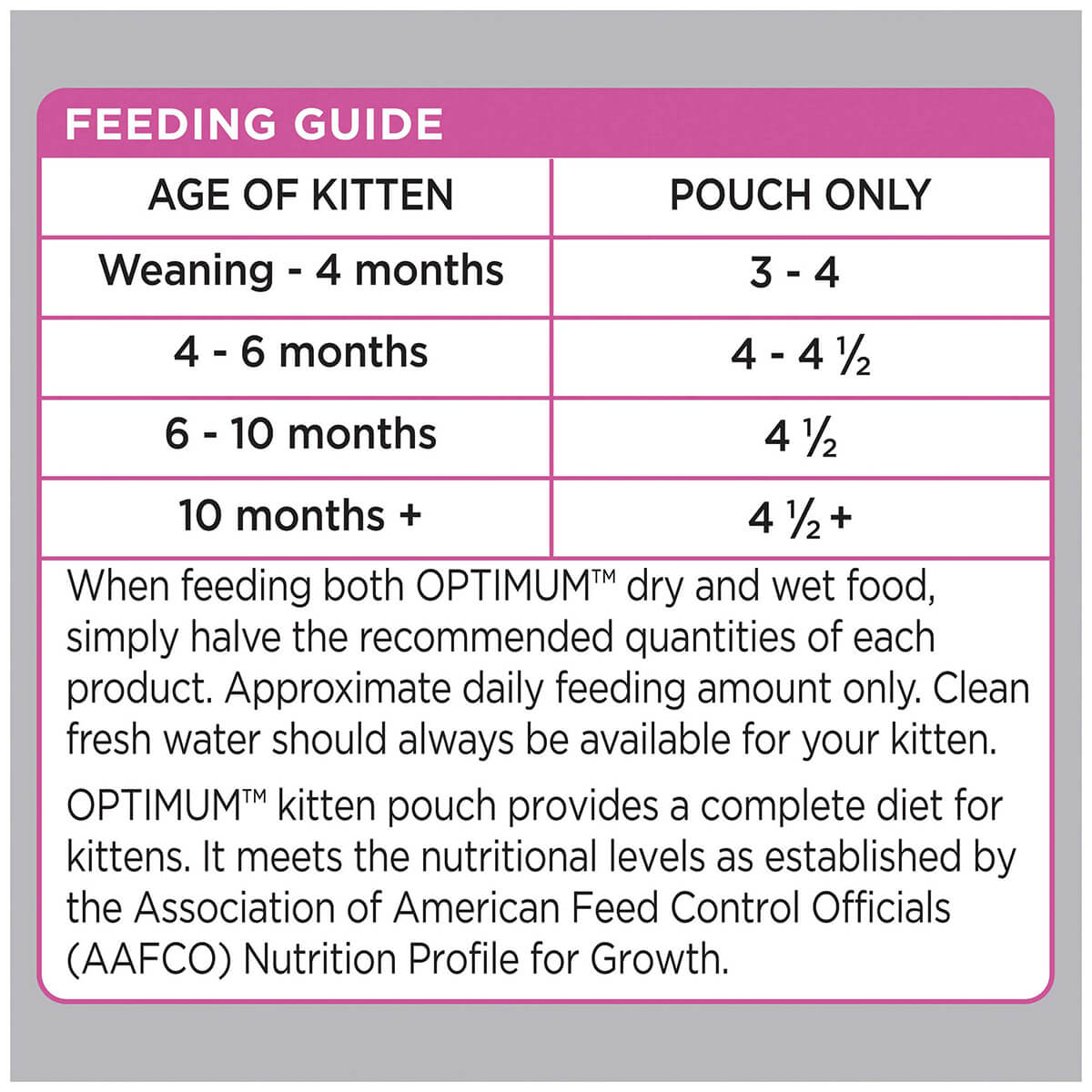 OPTIMUM Kitten Salmon Chunks In Jelly Wet Cat Food
