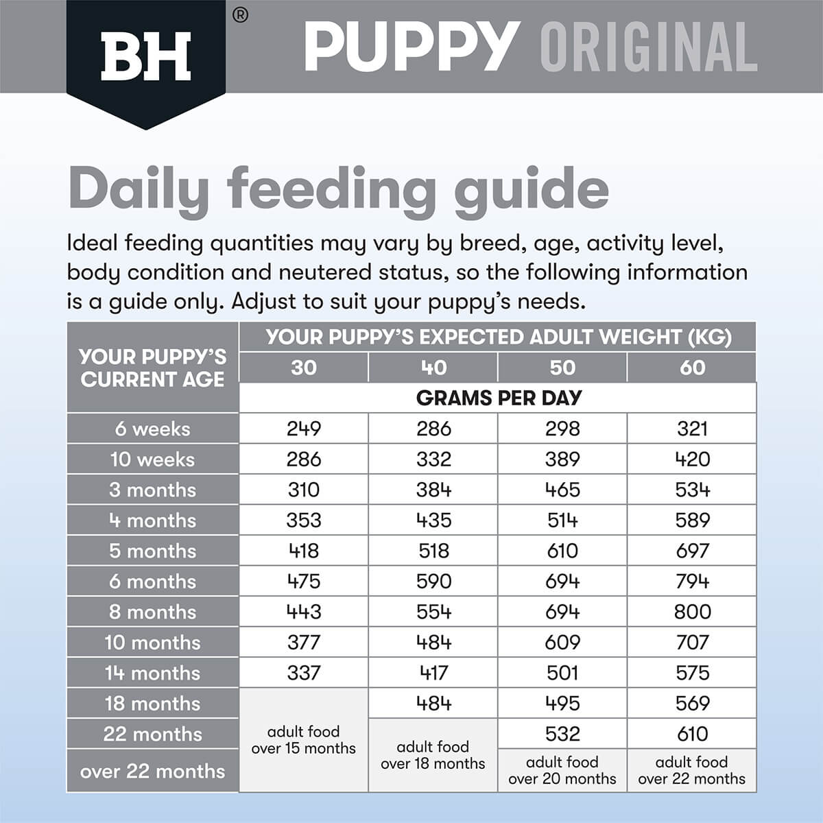 Black Hawk Puppy Lamb & Rice Large Breed Dry Dog Food (100000059933) [default_color]