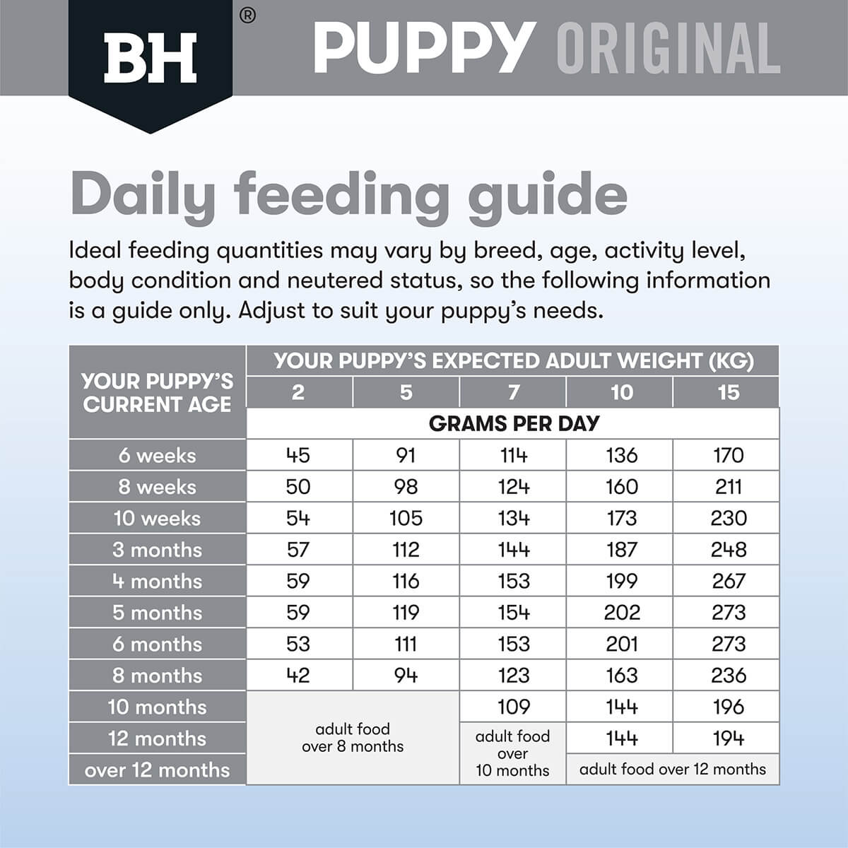 Black Hawk Puppy Chicken & Rice Small Breed Dry Dog Food (100000059935) [default_color]