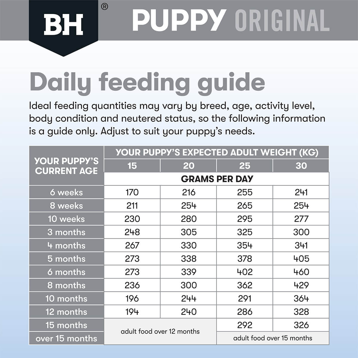 Black Hawk Puppy Chicken & Rice Medium Breed Dry Dog Food (100000059937) [default_color]
