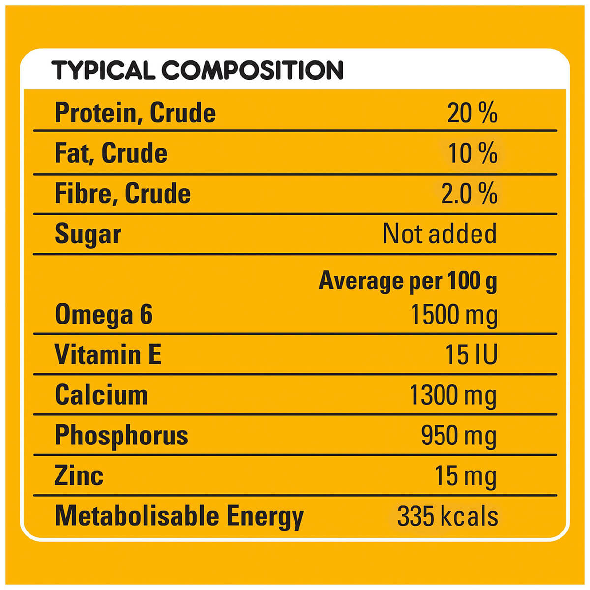 Pedigree Medium Breed Adult Real Beef & Vegetables Dry Dog Food