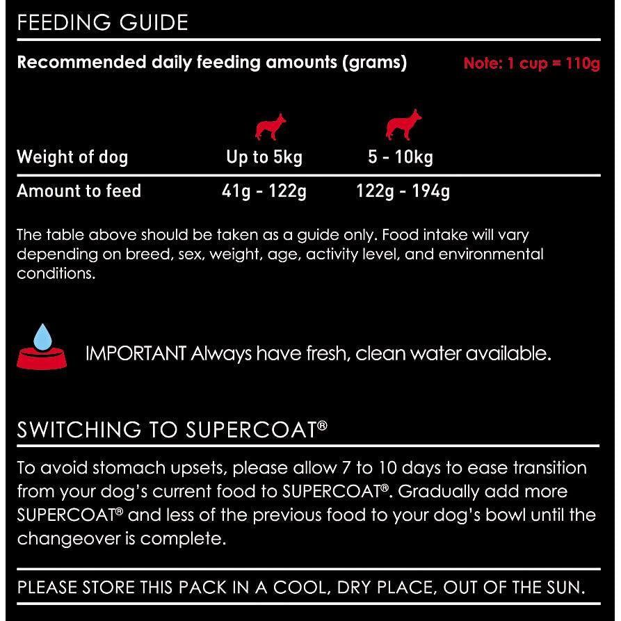 Supercoat Smartblend Large Breed Adult Chicken Dry Dog Food