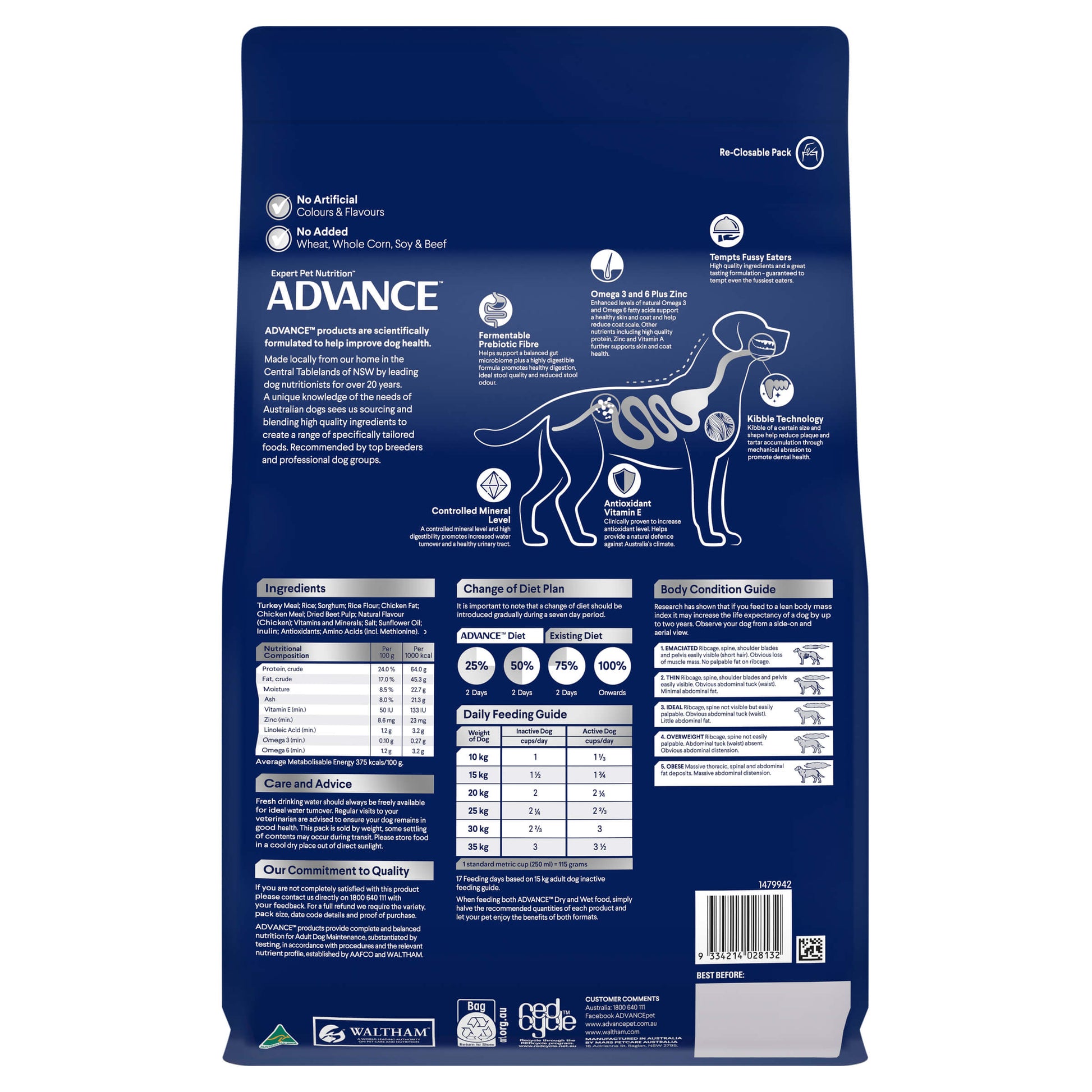 Advance Adult Turkey & Rice Dry Dog Food (122711000012) [default_color]