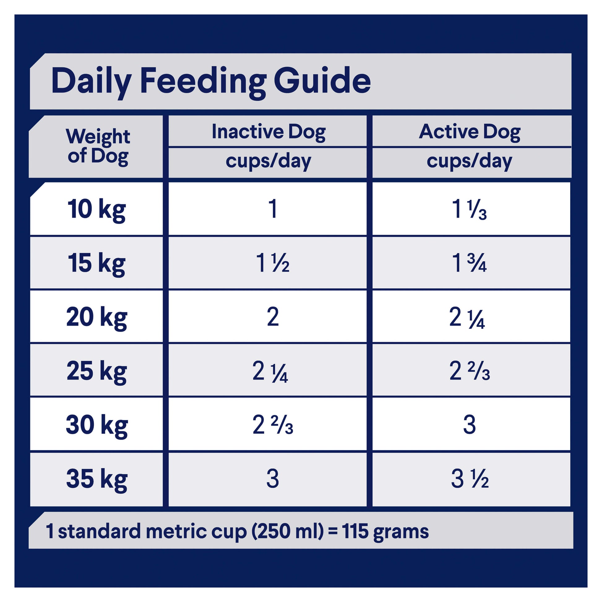 Advance Adult Lamb & Rice Dry Dog Food (122711000019) [default_color]