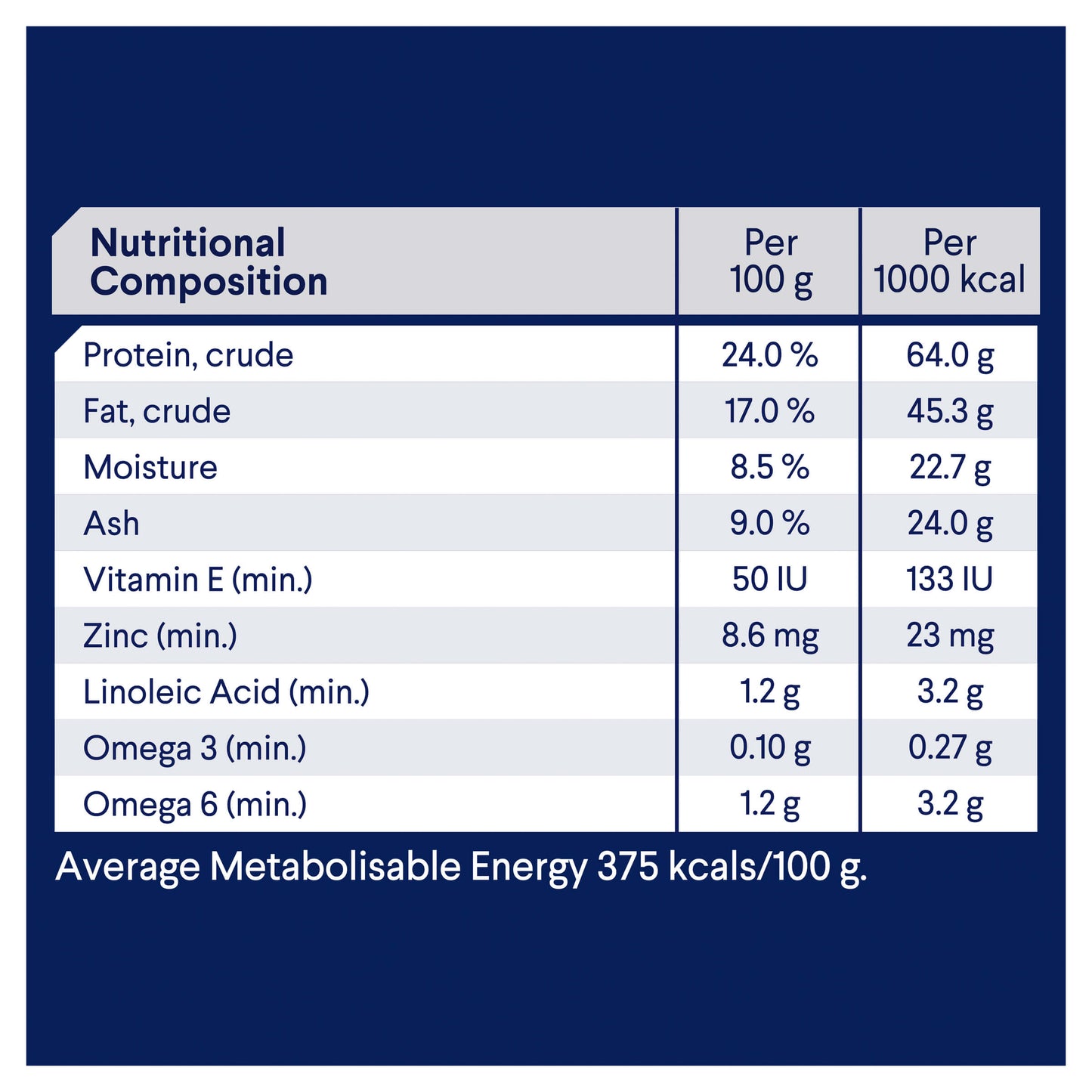 Advance Adult Lamb & Rice Dry Dog Food (122711000019) [default_color]