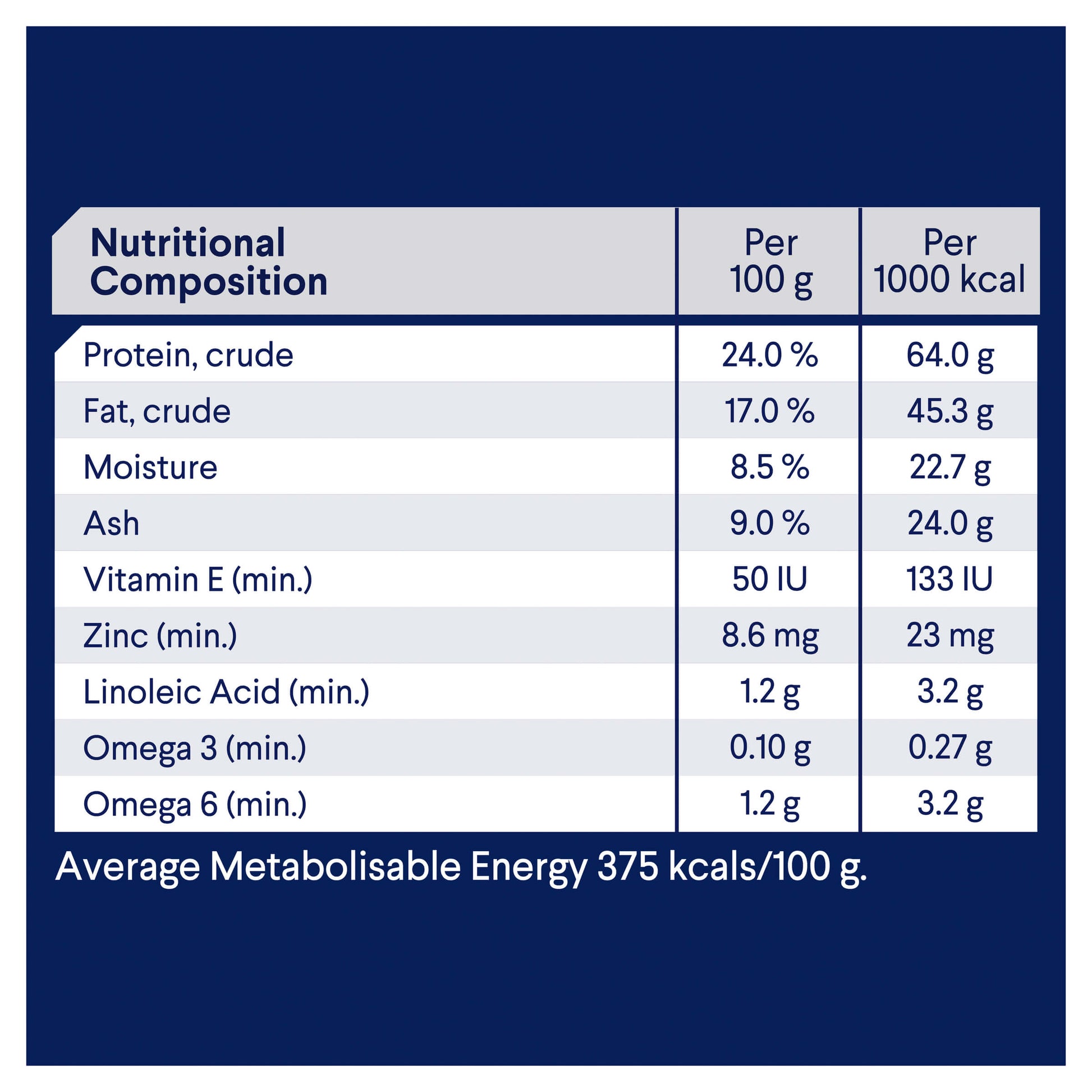 Advance Adult Lamb & Rice Dry Dog Food (122711000019) [default_color]