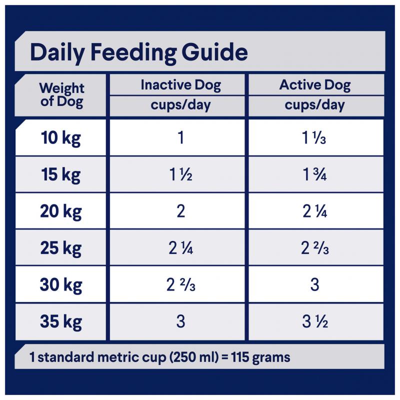 Advance Adult Chicken Dry Dog Food