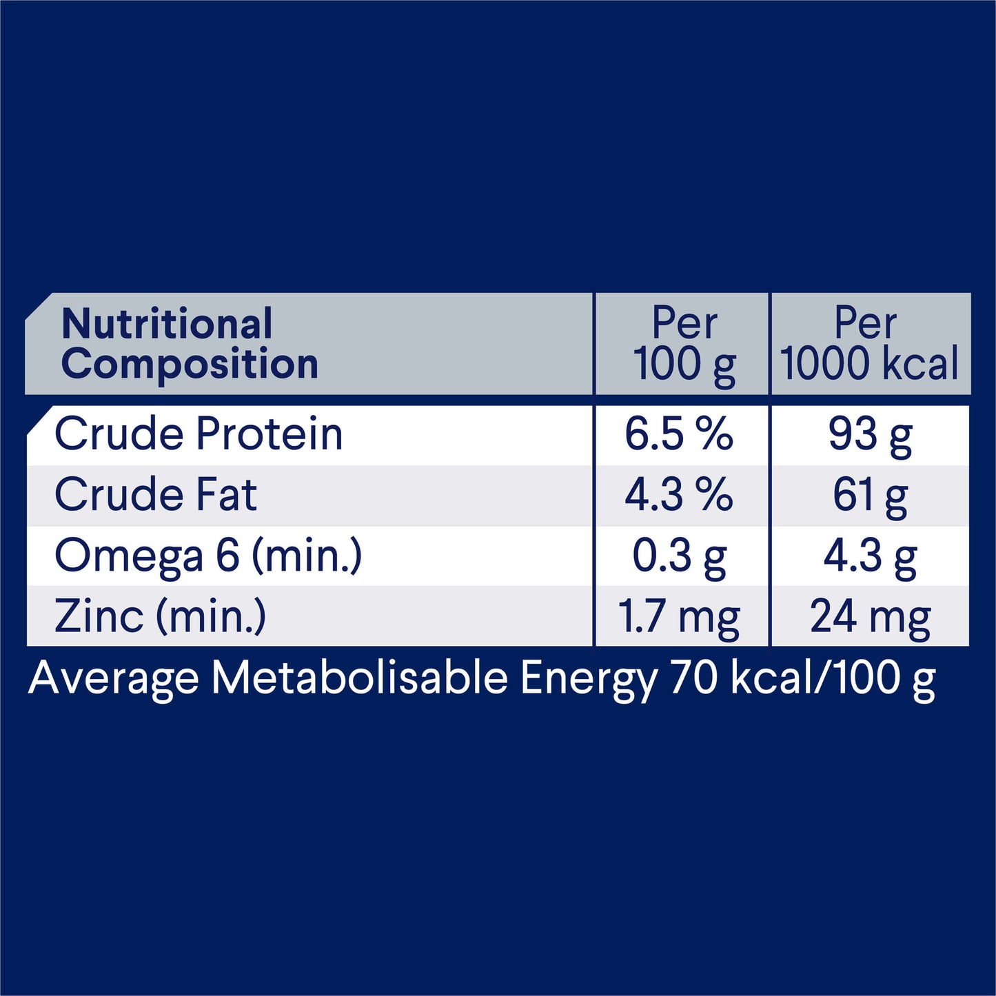 Advance Weight Control Adult Chicken & Rice Wet Dog Food (122711000070) [default_color]