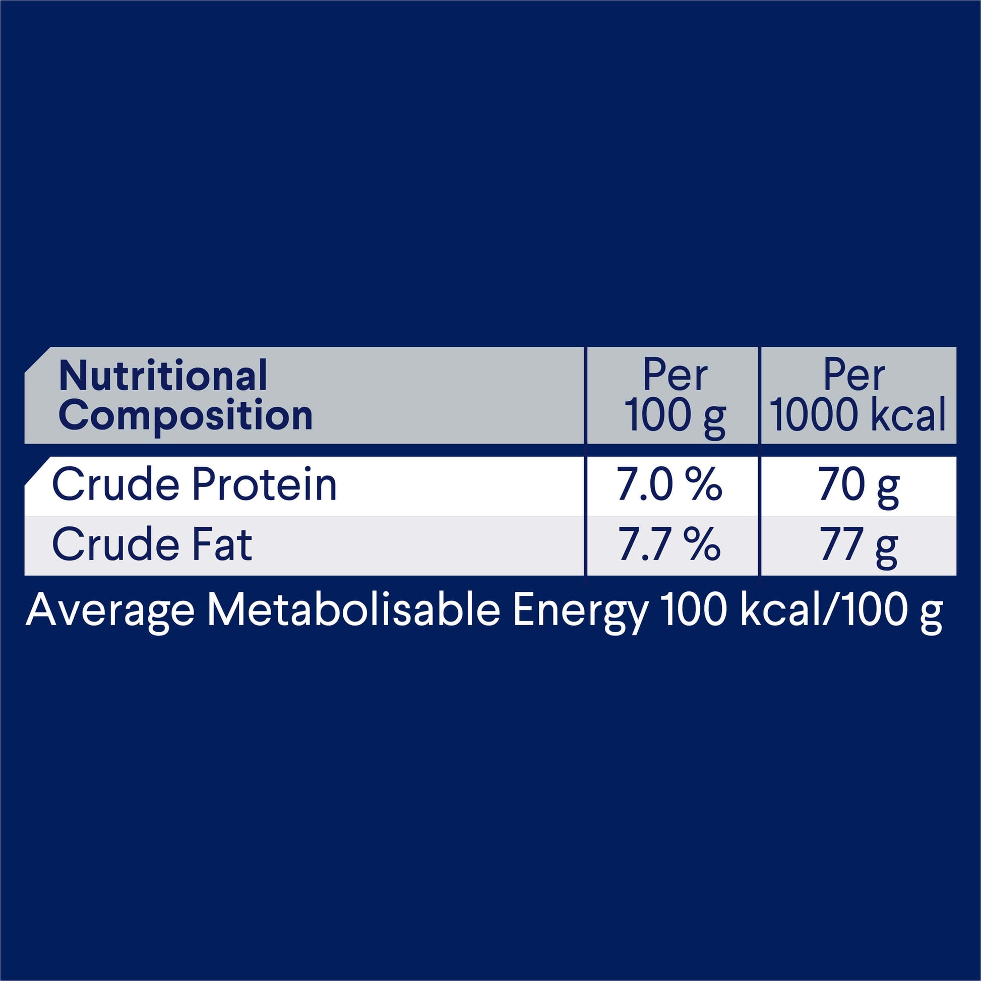 Advance Sensitive Adult Chicken & Rice Wet Dog Food (122711000071) [default_color]