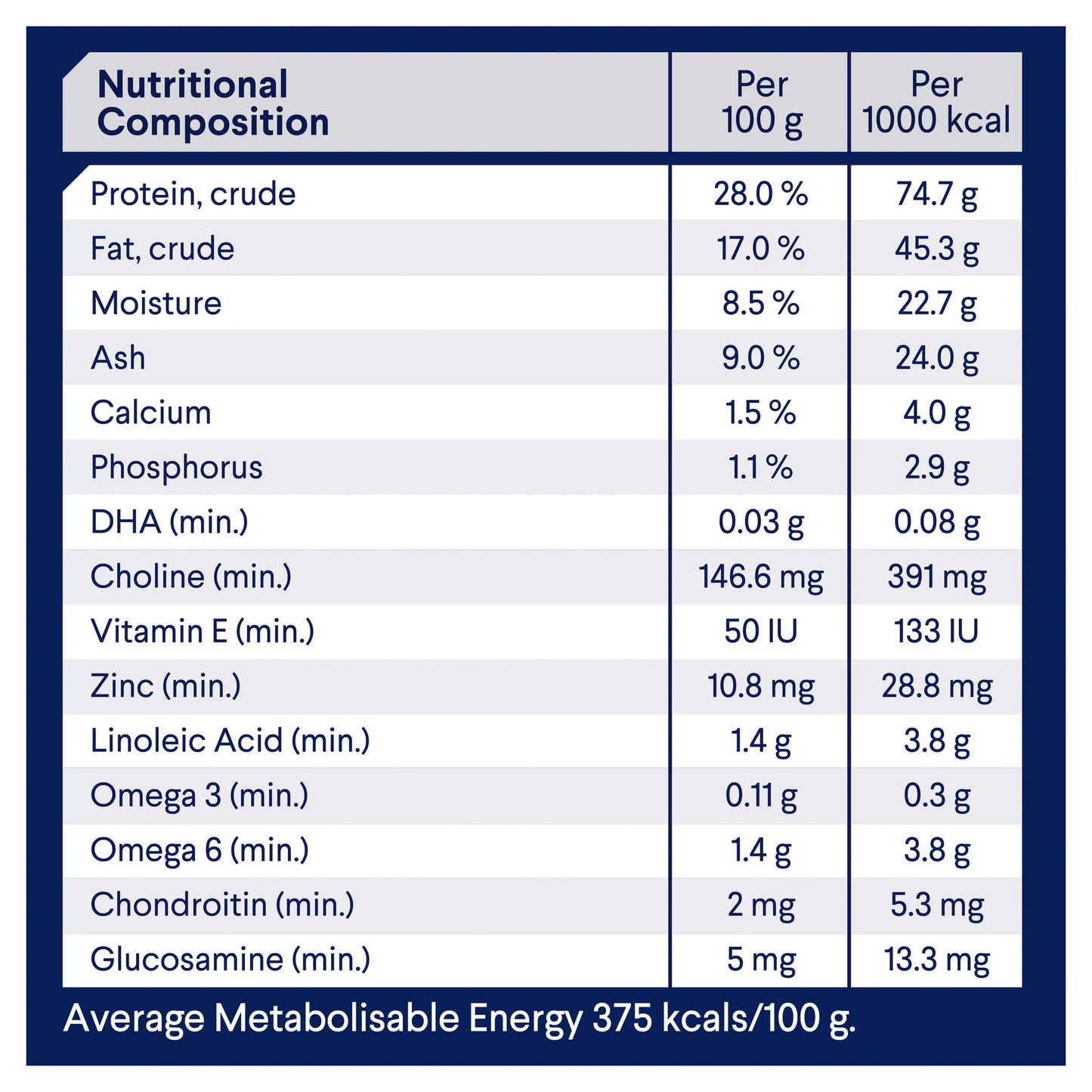 Advance Large Breed Puppy Chicken Dry Dog Food (122711000082) [default_color]