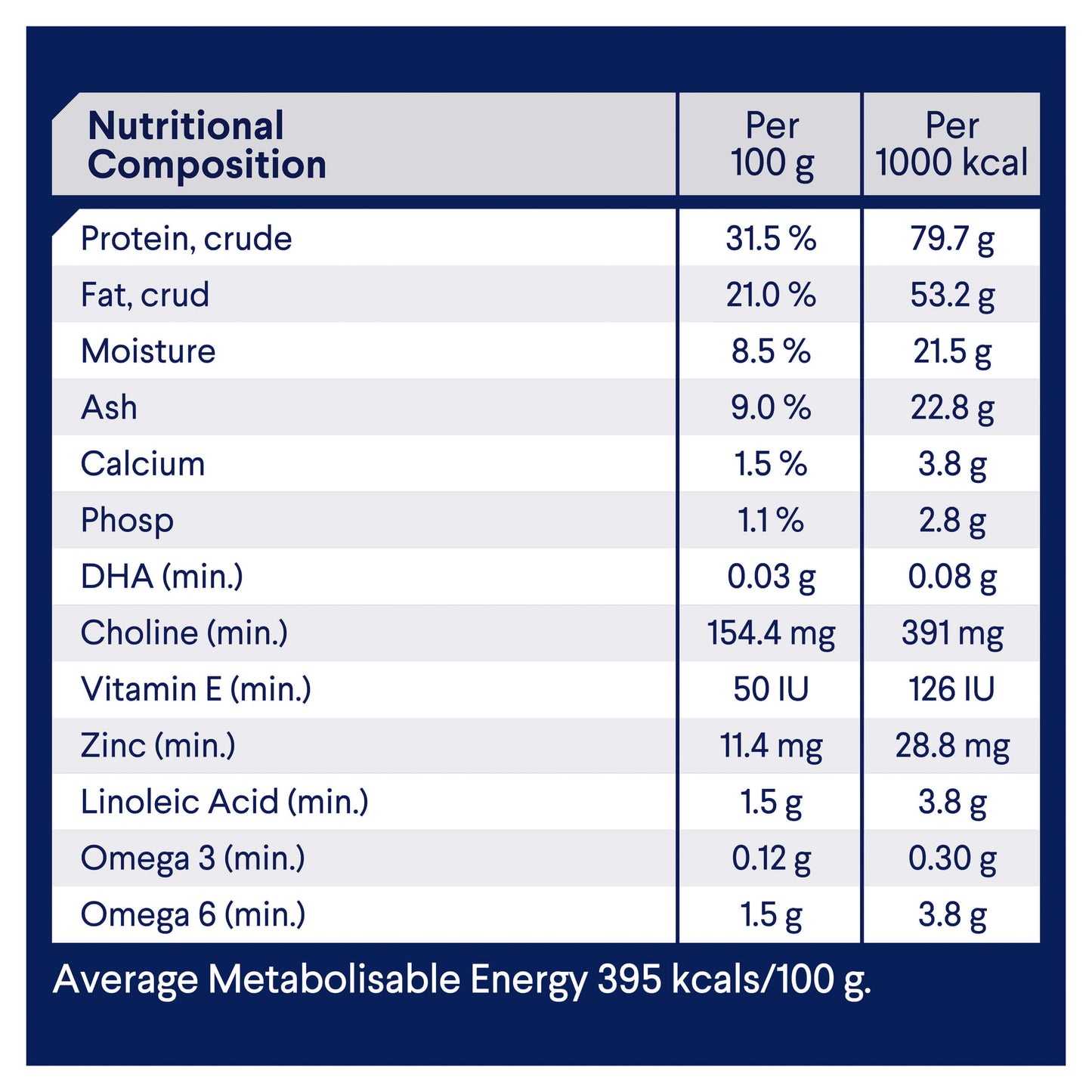 Advance Toy & Small Breed Puppy Chicken Dry Dog Food (122711000084) [default_color]
