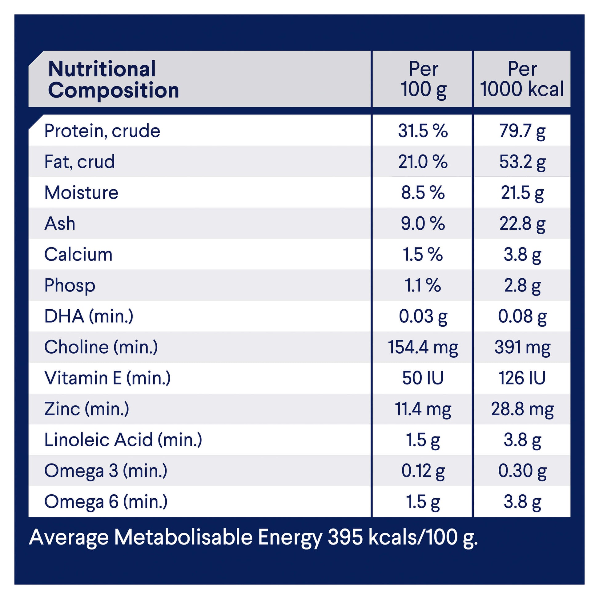 Advance Toy & Small Breed Puppy Chicken Dry Dog Food (122711000084) [default_color]
