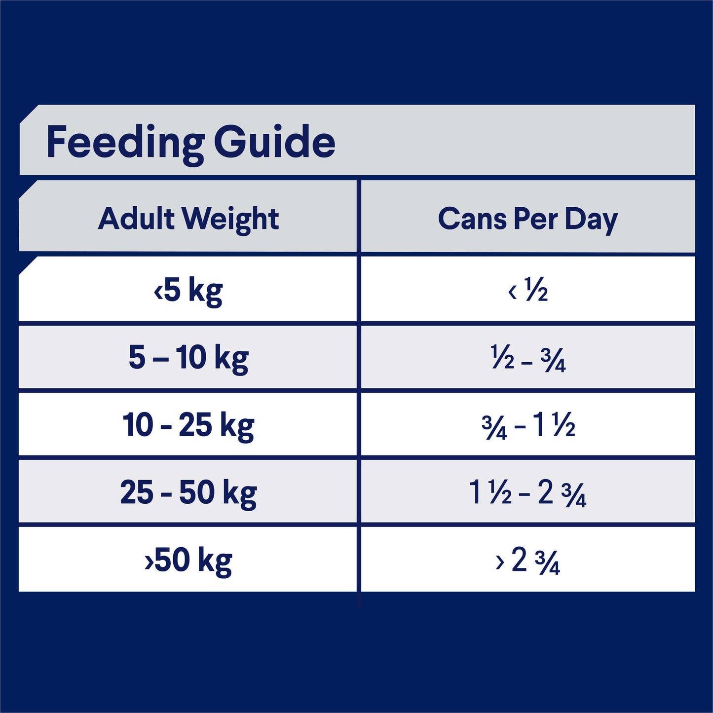 Advance Adult Casserole with Chicken Wet Dog Food (122711000103) [default_color]