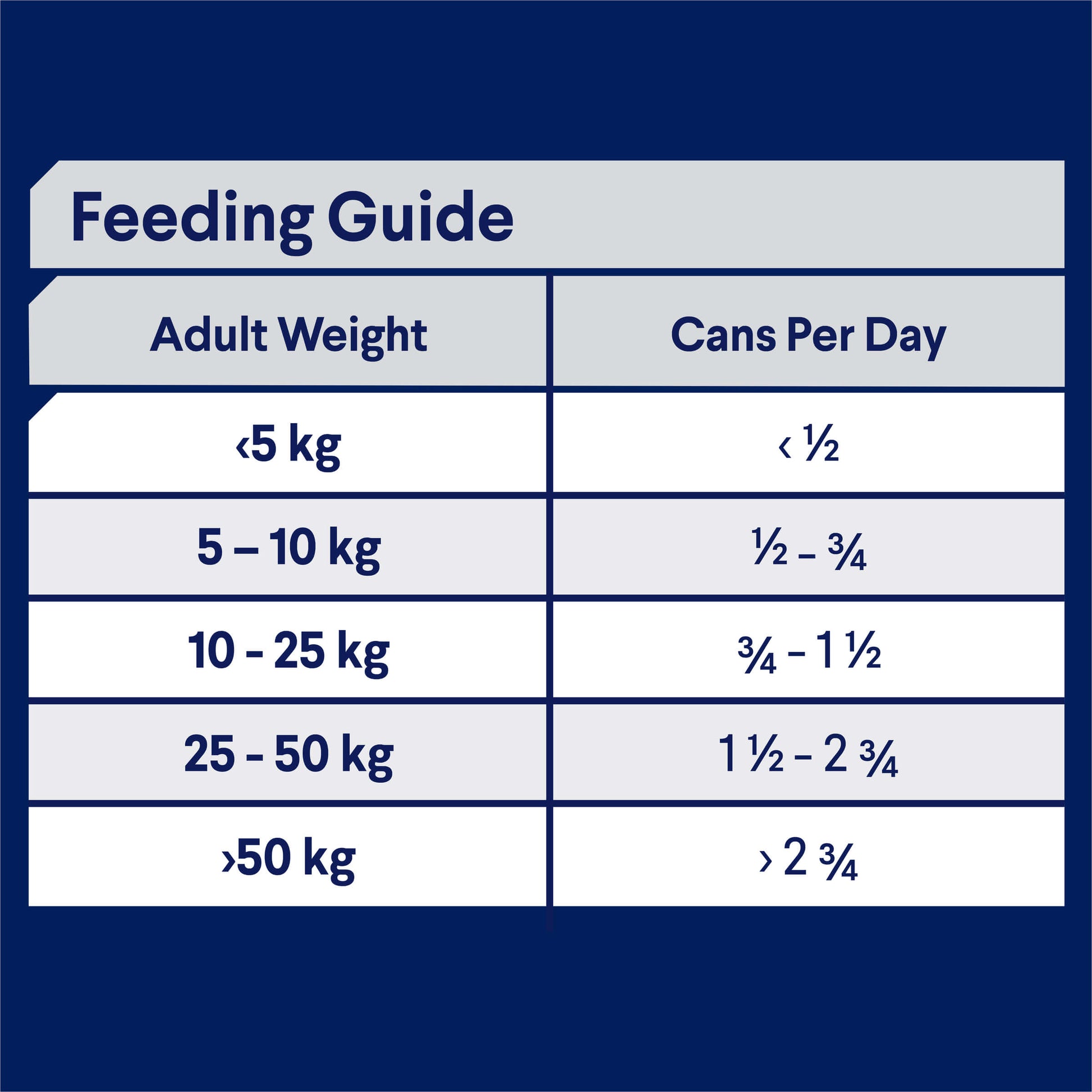 Advance Adult Casserole with Chicken Wet Dog Food (122711000103) [default_color]