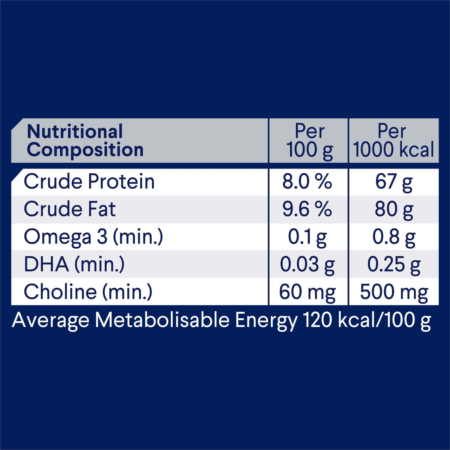 Advance Growth Puppy Lamb & Rice Wet Dog Food