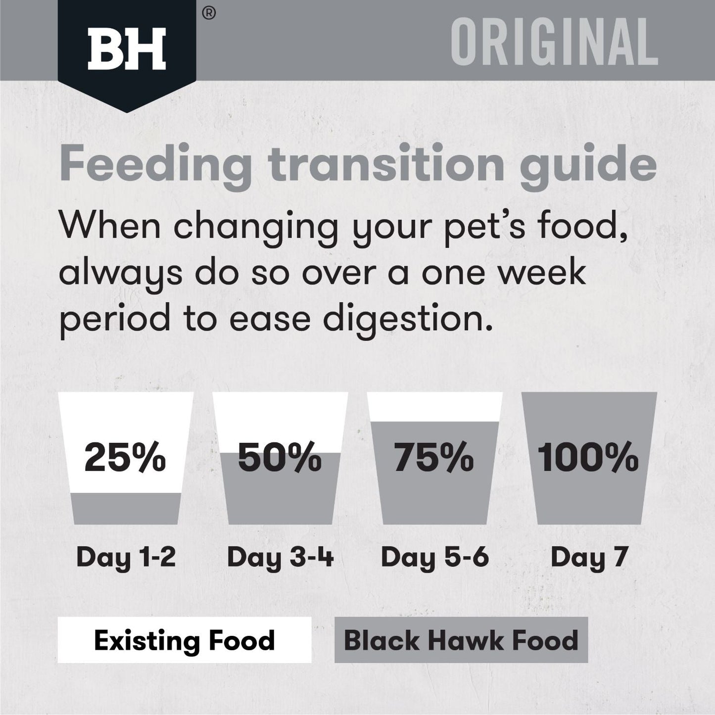 Black Hawk Adult Fish & Potato Dry Dog Food (122713000002) [default_color]