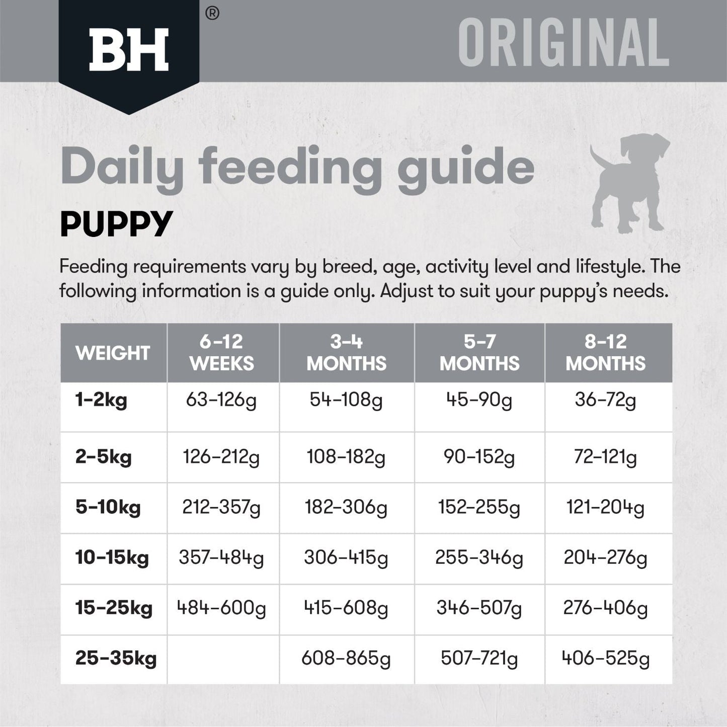 Black Hawk Puppy Lamb & Rice Dry Dog Food (122713000006) [default_color]