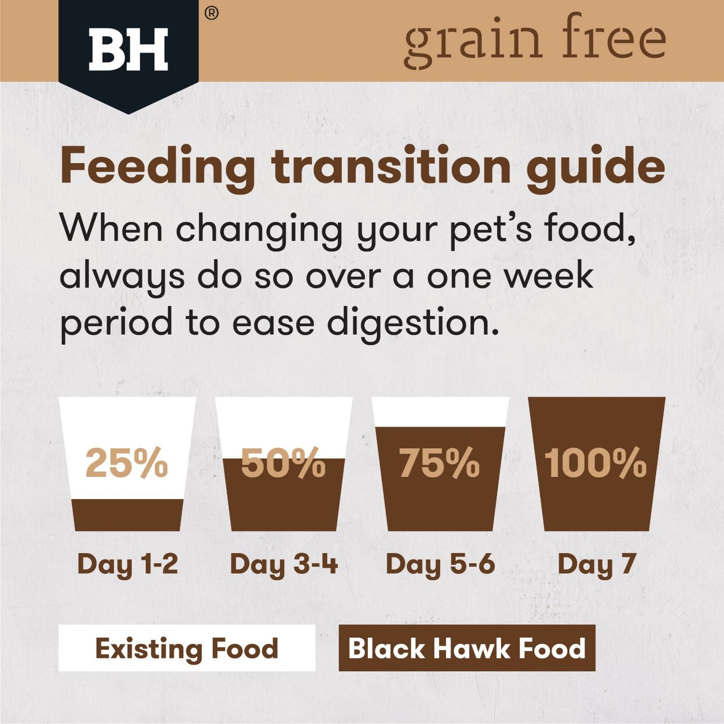 Black Hawk Grain Free Adult Lamb Dry Dog Food (122713000030) [default_color]