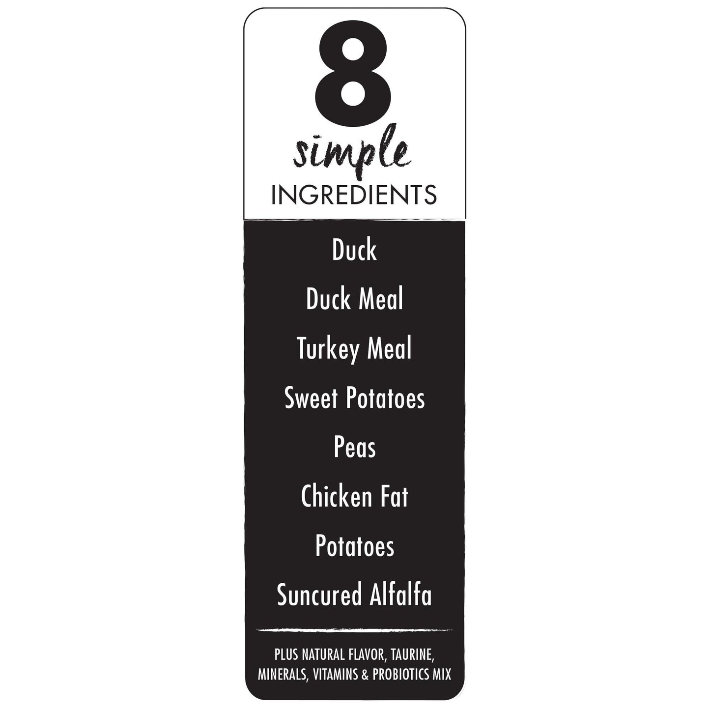 Canidae Pure Dog Grain Free Adult Duck Dry Dog Food (122714000029) [default_color]