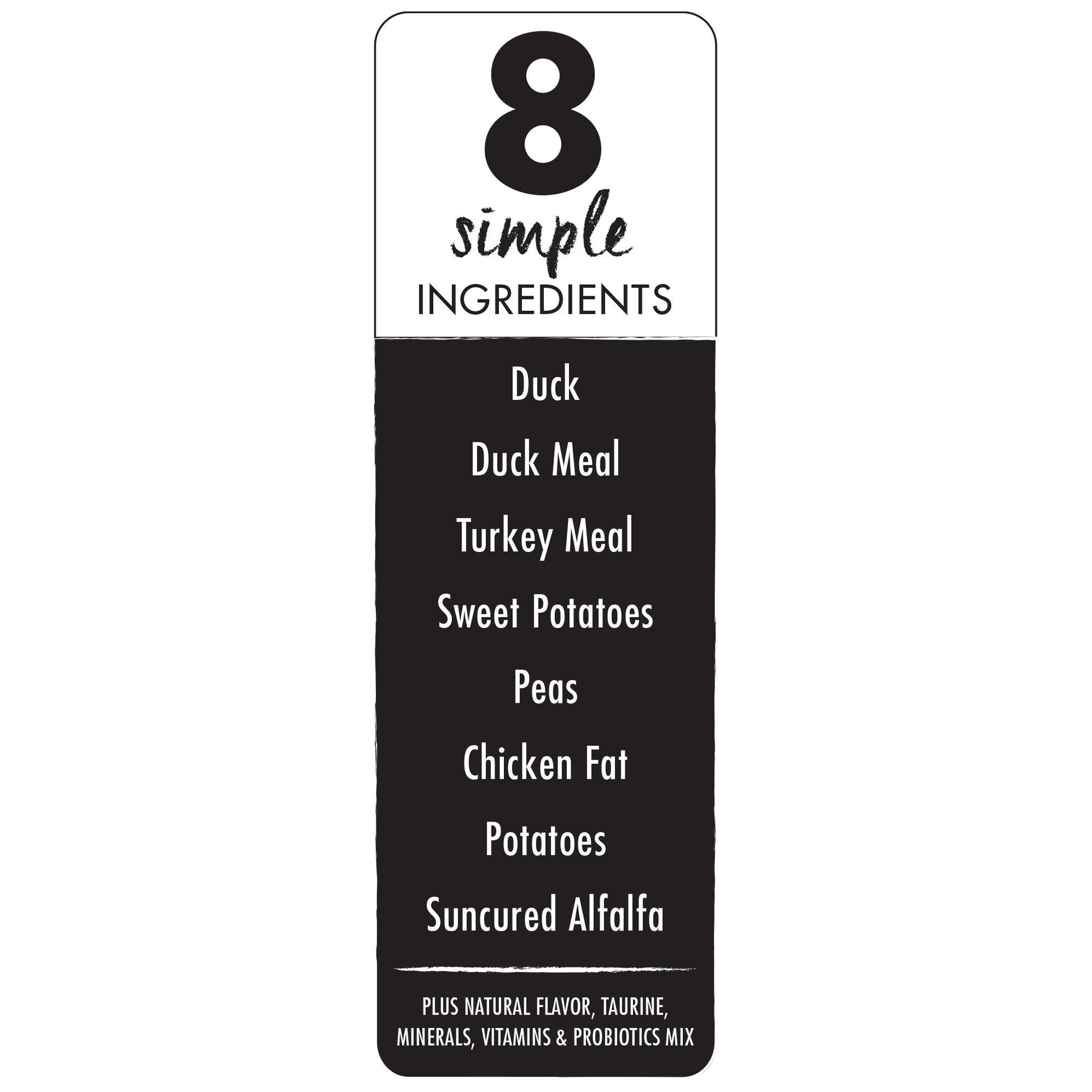 Canidae Pure Dog Grain Free Adult Duck Dry Dog Food (122714000029) [default_color]