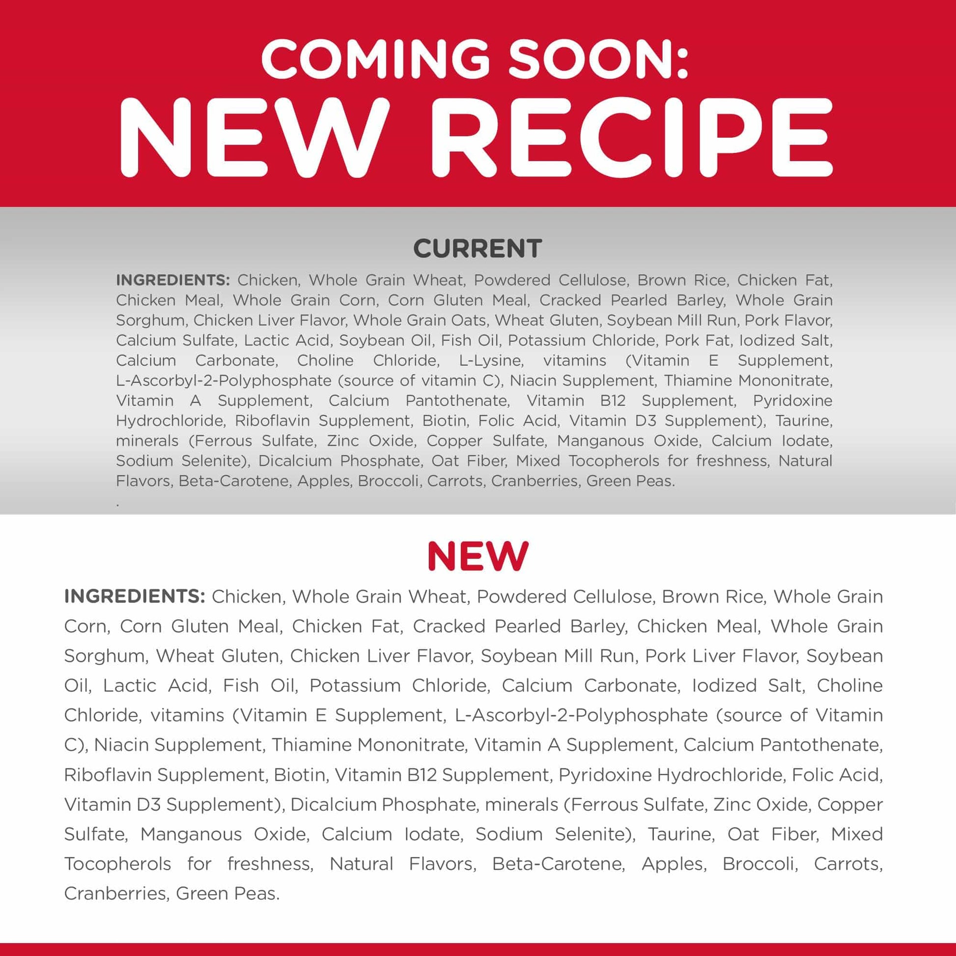 Hill's Science Diet Oral Care Adult Chicken Dry Dog Food (122718000092) [default_color]