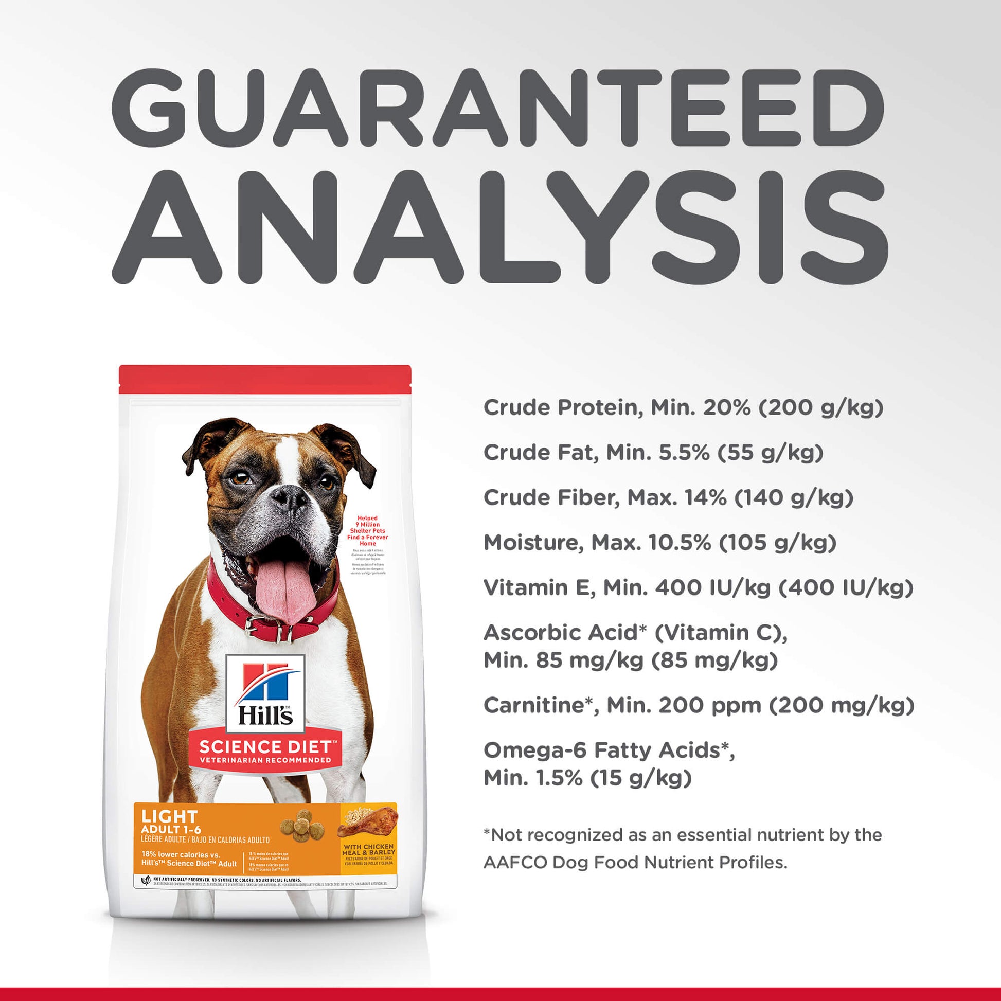 Hill's Science Diet Light Adult Chicken Dry Dog Food (122718000095) [default_color]