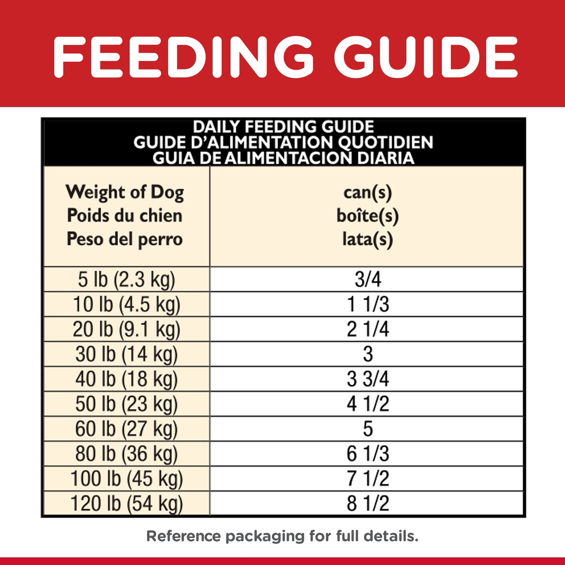 Hill's Science Diet Adult Chicken Wet Dog Food 354G (122718000151) [default_color]