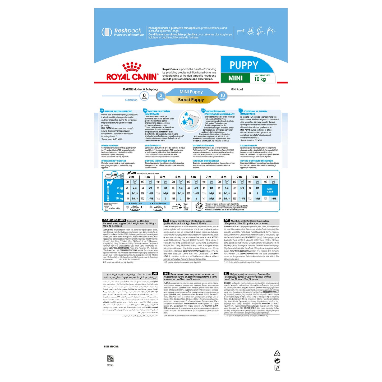 Royal Canin Mini Breed Puppy Dry Dog Food (122725000011) [default_color]