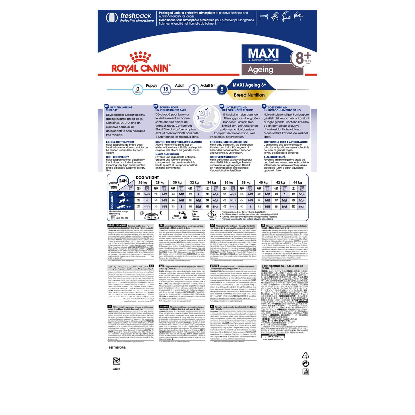 Royal Canin Maxi Ageing 8+ Senior Dry Dog Food