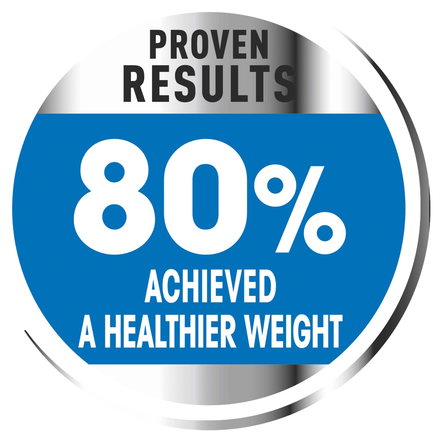 Royal Canin - Adult Medium Breed -Light - Dry Dog Food (122725000048) [default_color]