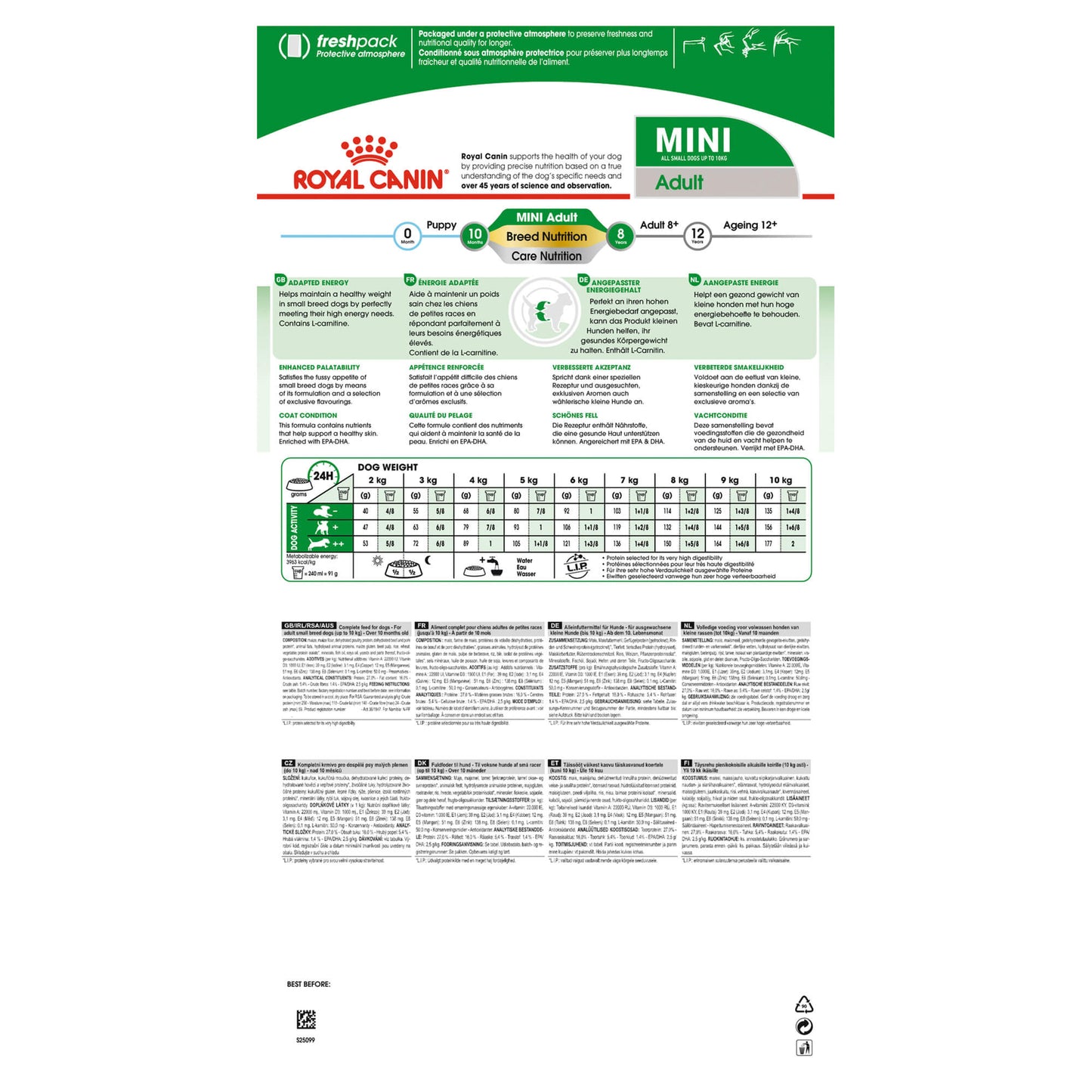 Royal Canin Mini Small Breed Adult Chicken Dry Dog Food (122725000074) [default_color]