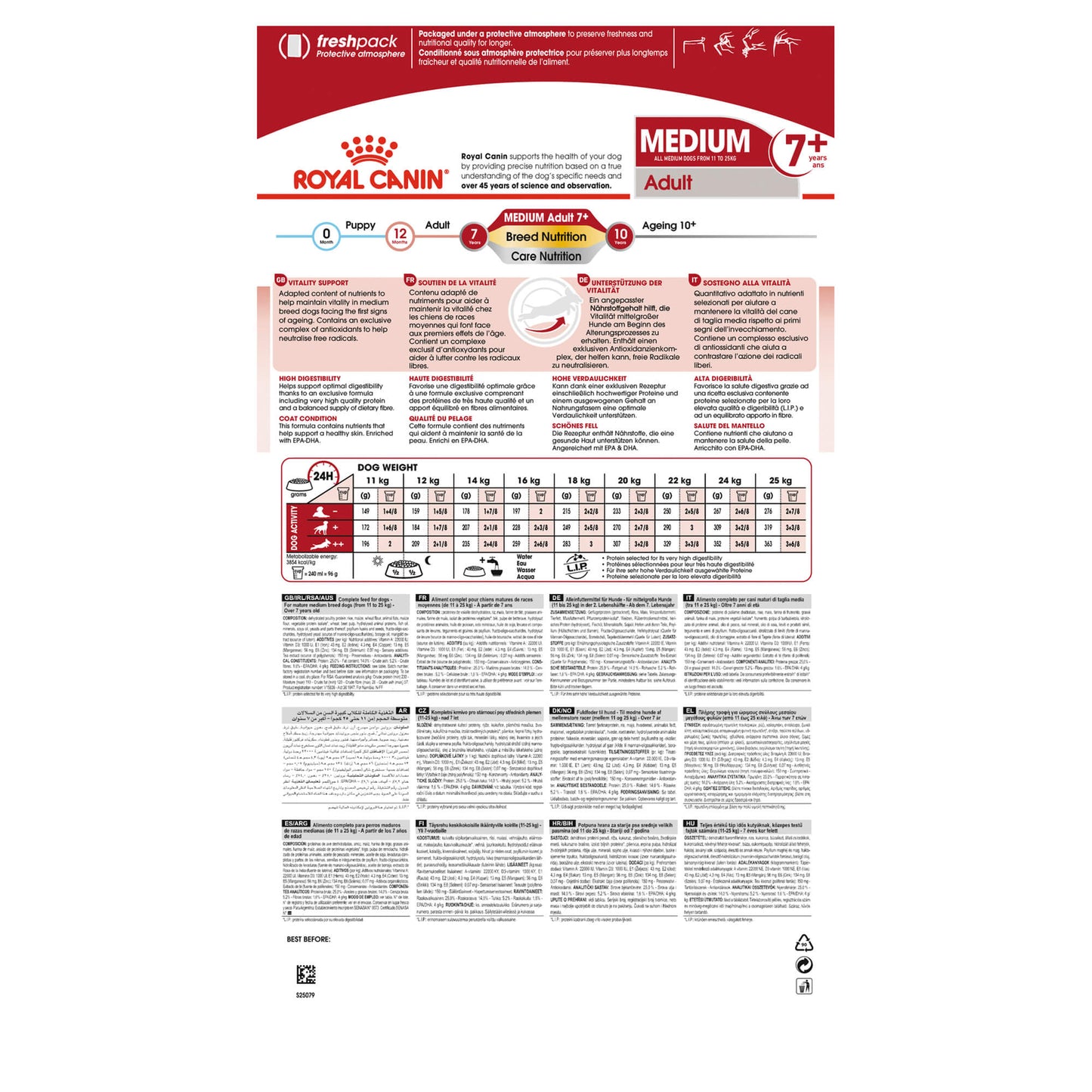 Royal Canin Medium Breed Senior Chicken Dry Dog Food (122725000076) [default_color]