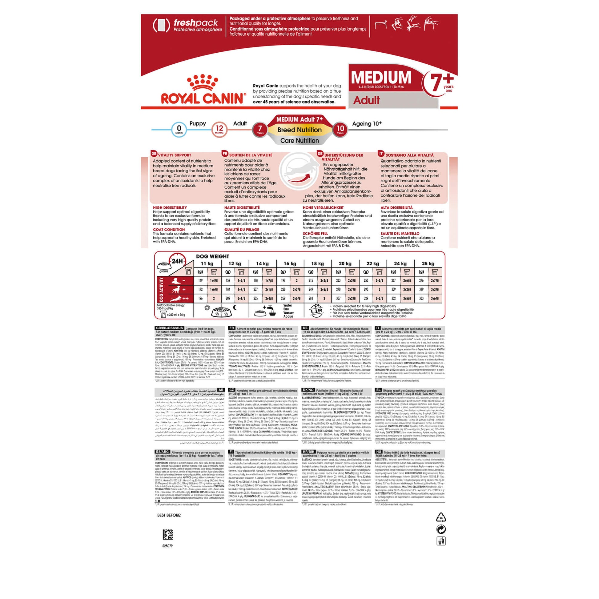 Royal Canin Medium Breed Senior Chicken Dry Dog Food (122725000076) [default_color]