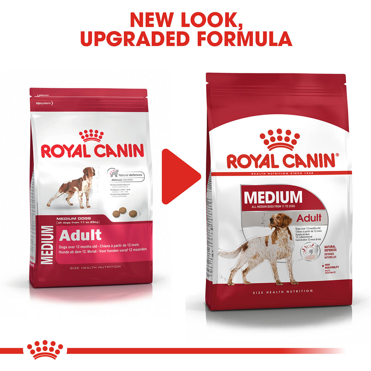 Royal Canin Medium Breed Adult Chicken Dry Dog Food