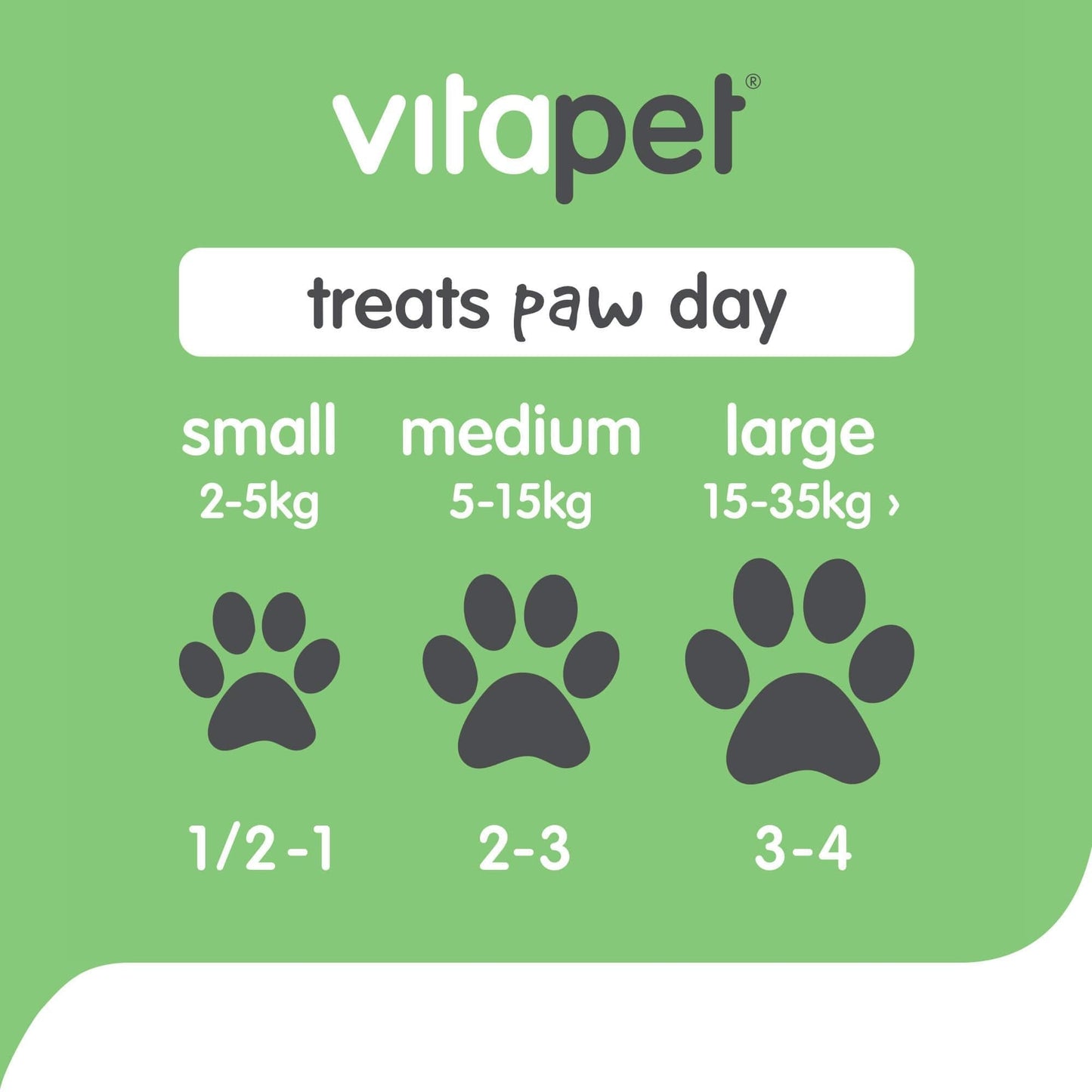 Vitapet Jerhigh Milky Sticks Dog Treats