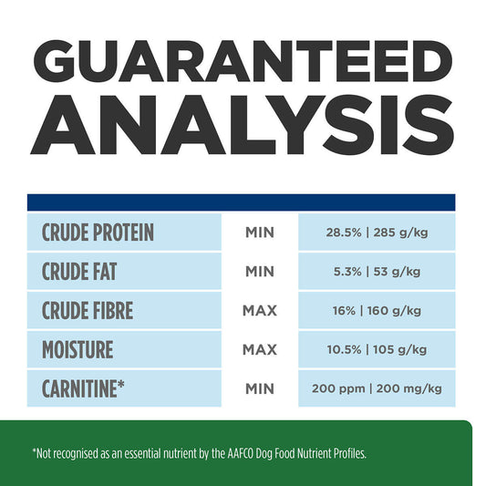 Hill's Prescription Diet R/D Weight Reduction Dry Dog Food