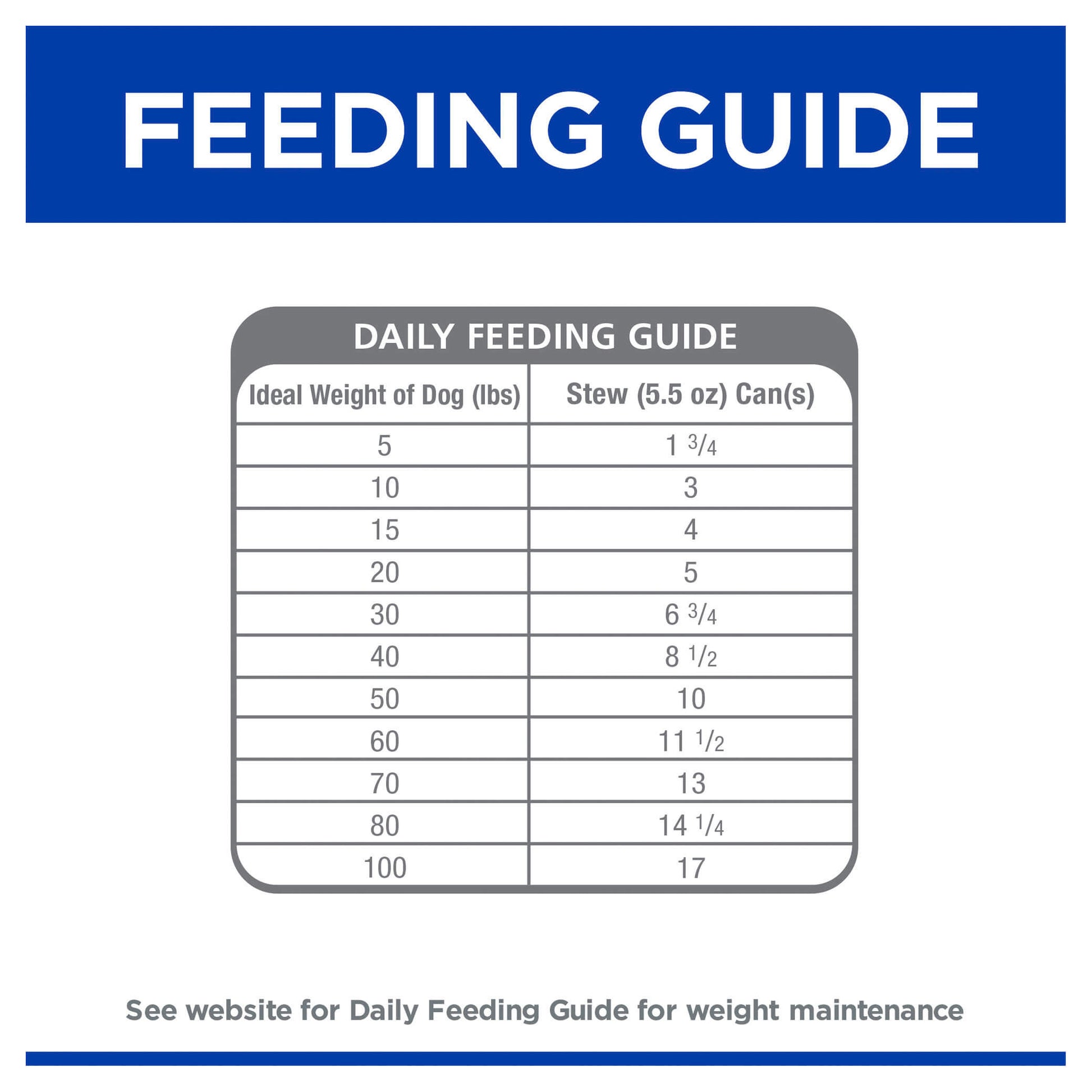 Hill's Prescription Diet c/d Multicare Urinary Care Chicken & Vegetable Stew 156g (123011000077) [default_color]