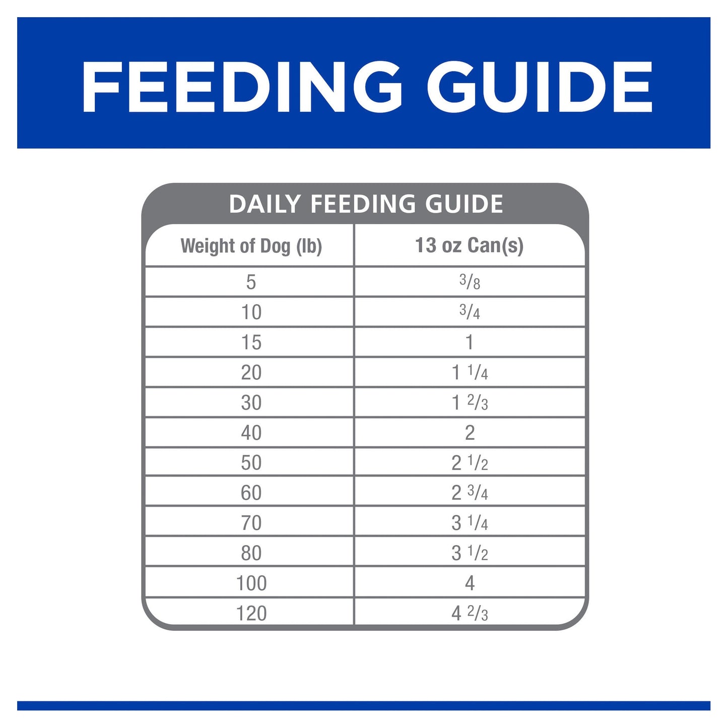 Hill's Prescription Diet j/d Joint Care Wet Dog Food  370g (123011000107) [default_color]